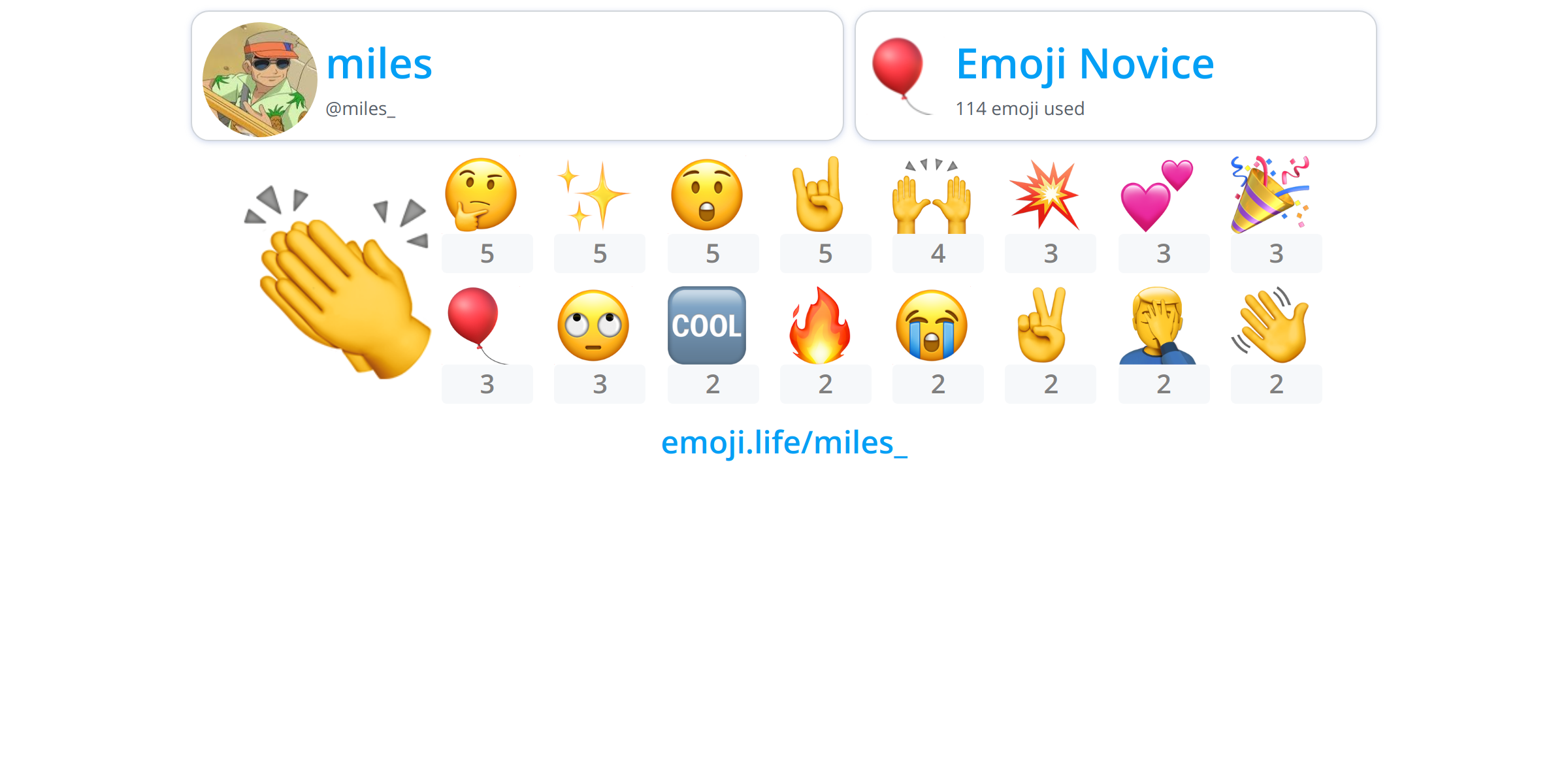 @miles_ - Emoji.Life