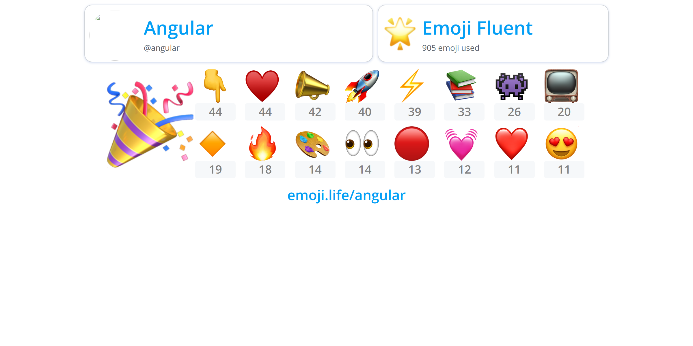 angular Emoji.Life