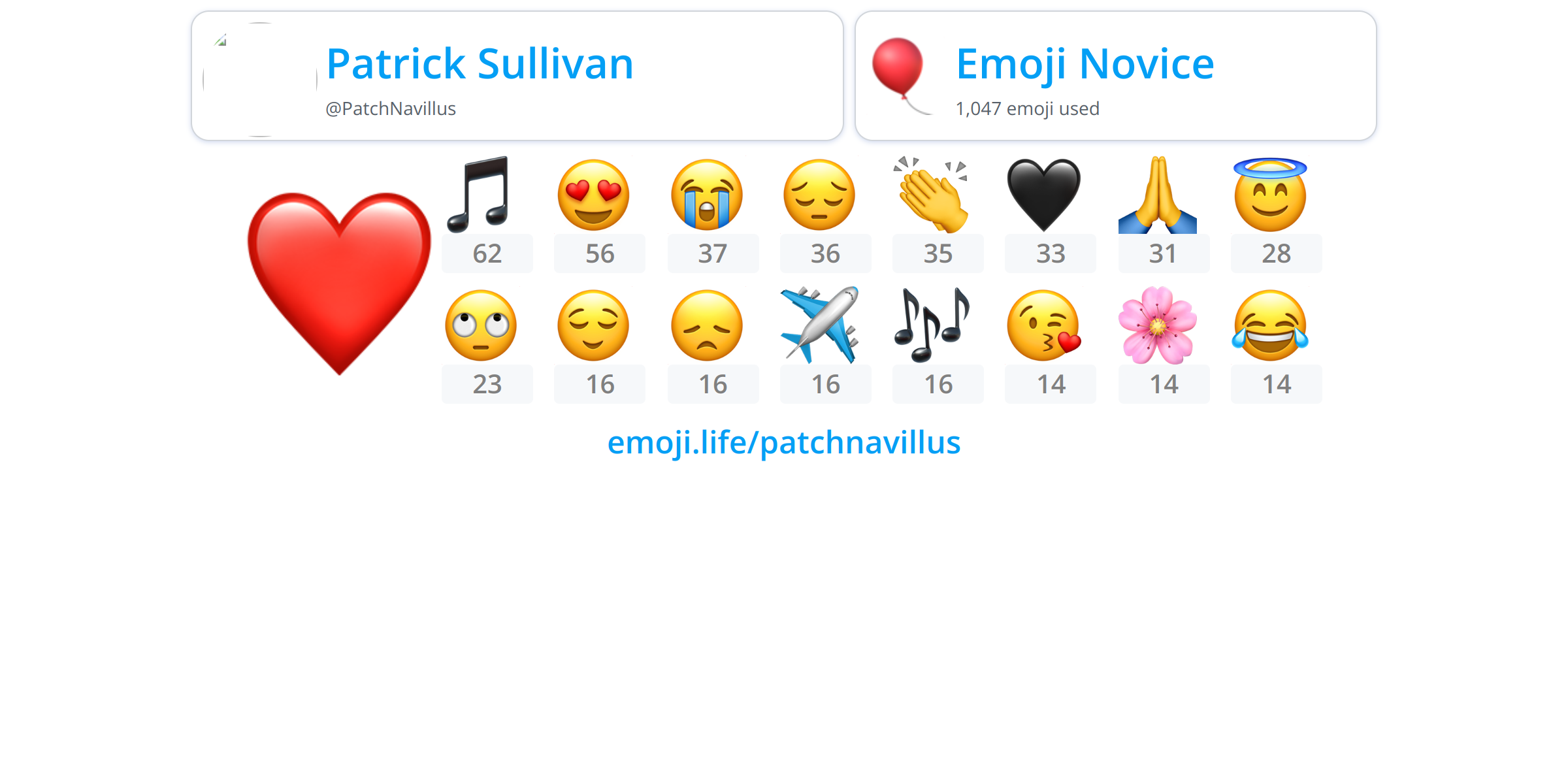 patchnavillus-emoji-life