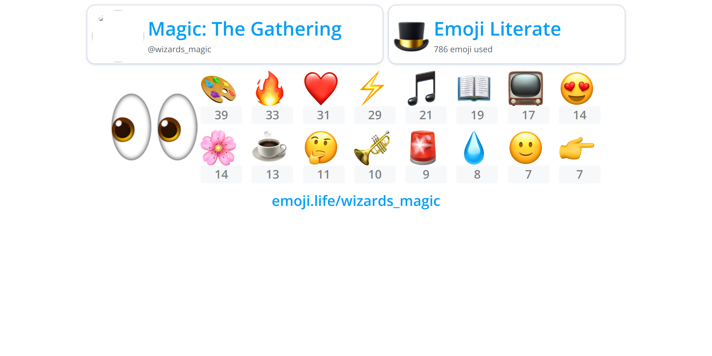 @wizards_magic - Emoji.Life