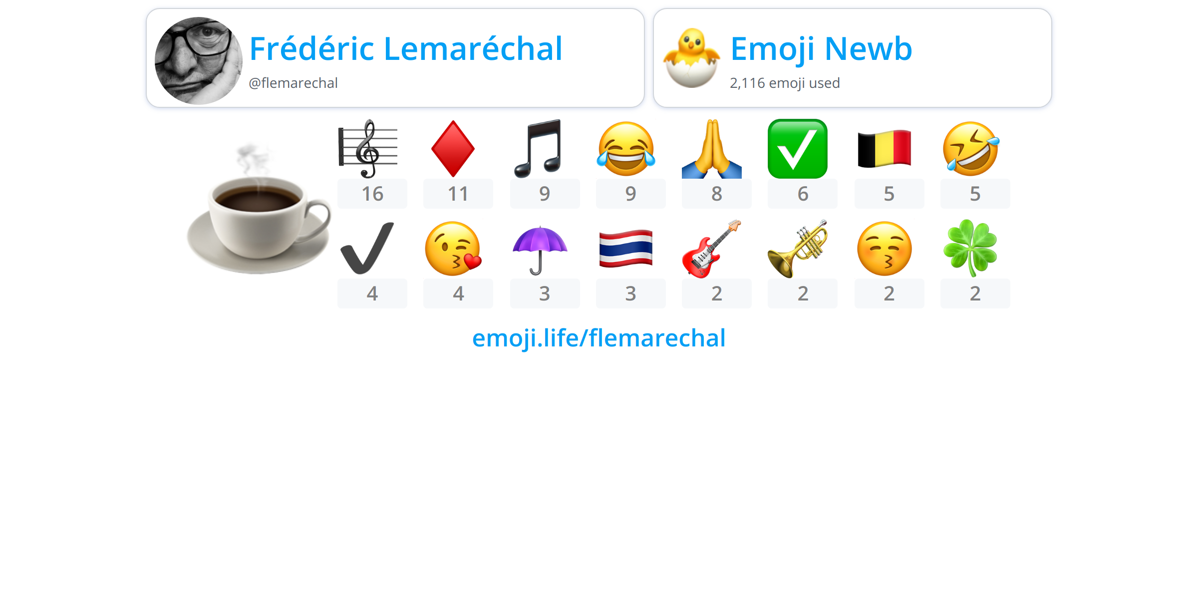 flemarechal-emoji-life