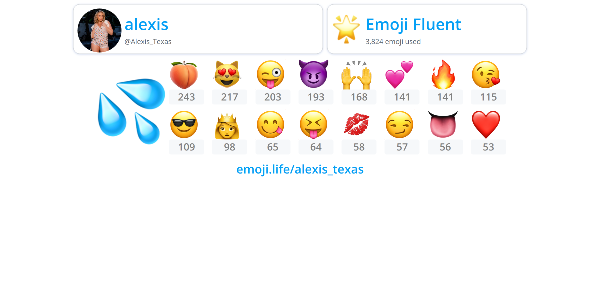 Alexis_Texas Emoji.Life