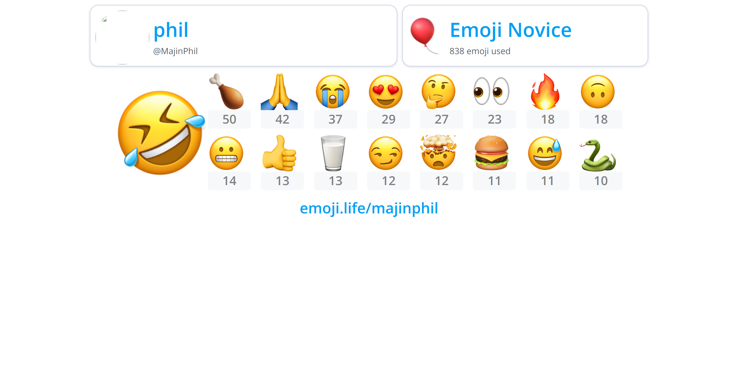 @MajinPhil - Emoji.Life