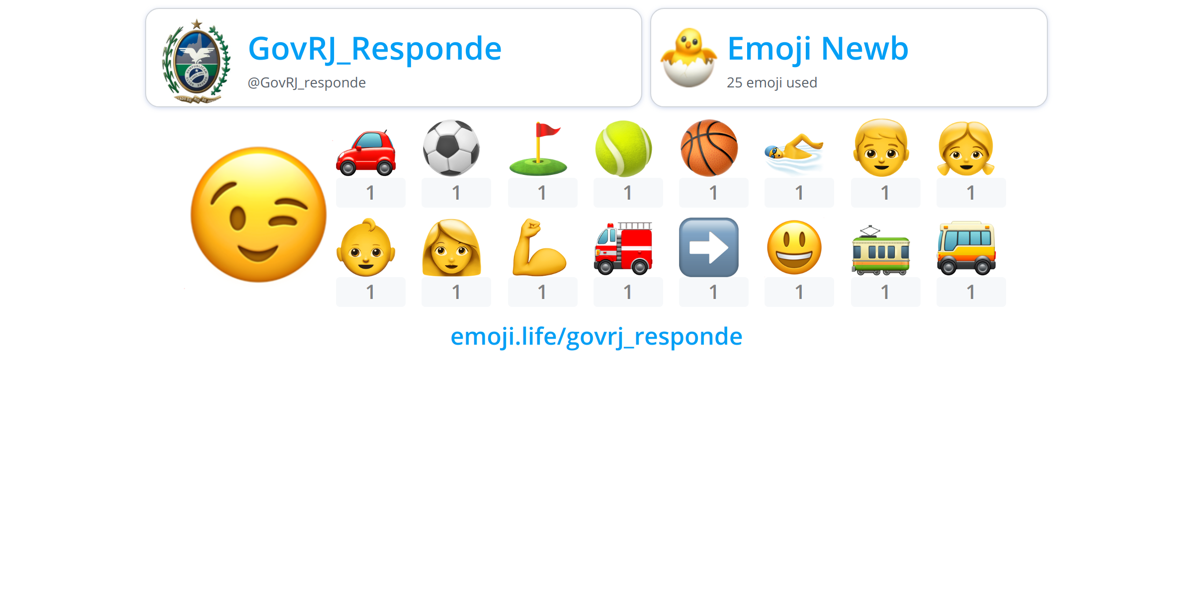 @GovRJ_responde - Emoji.Life