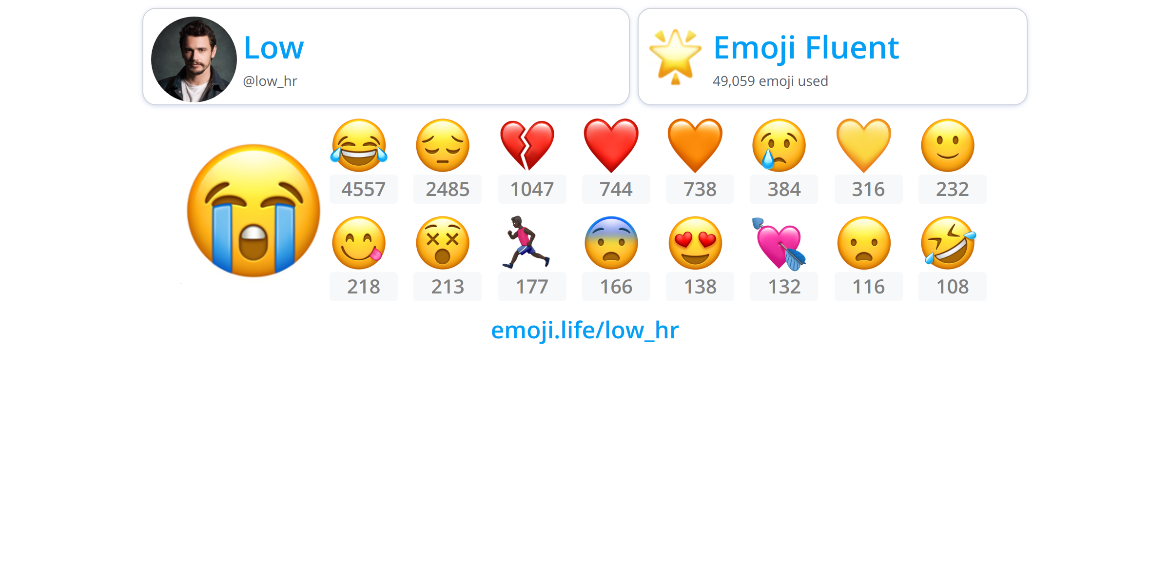 @low Hr - Emoji.life