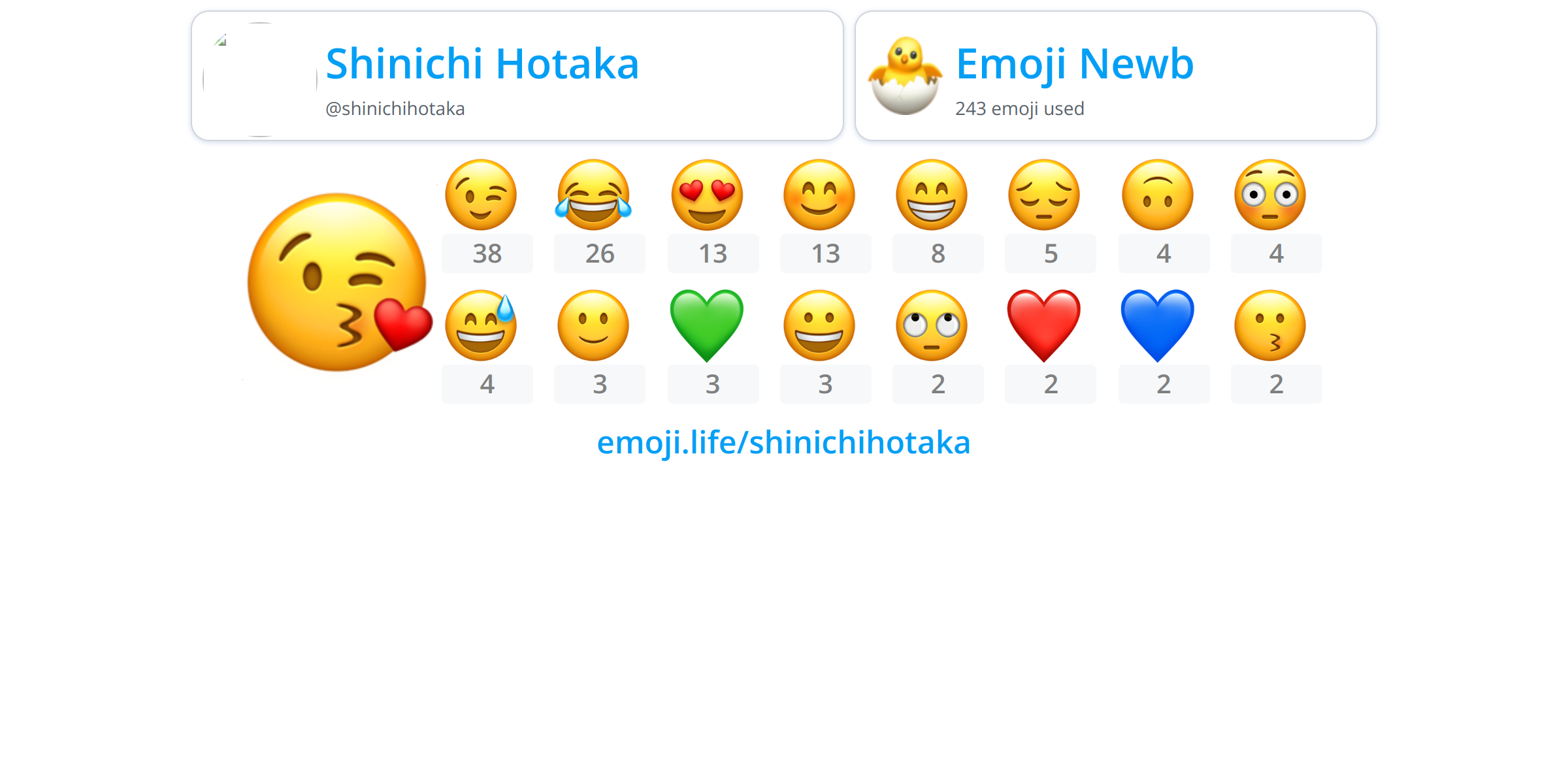  shinichihotaka emoji life