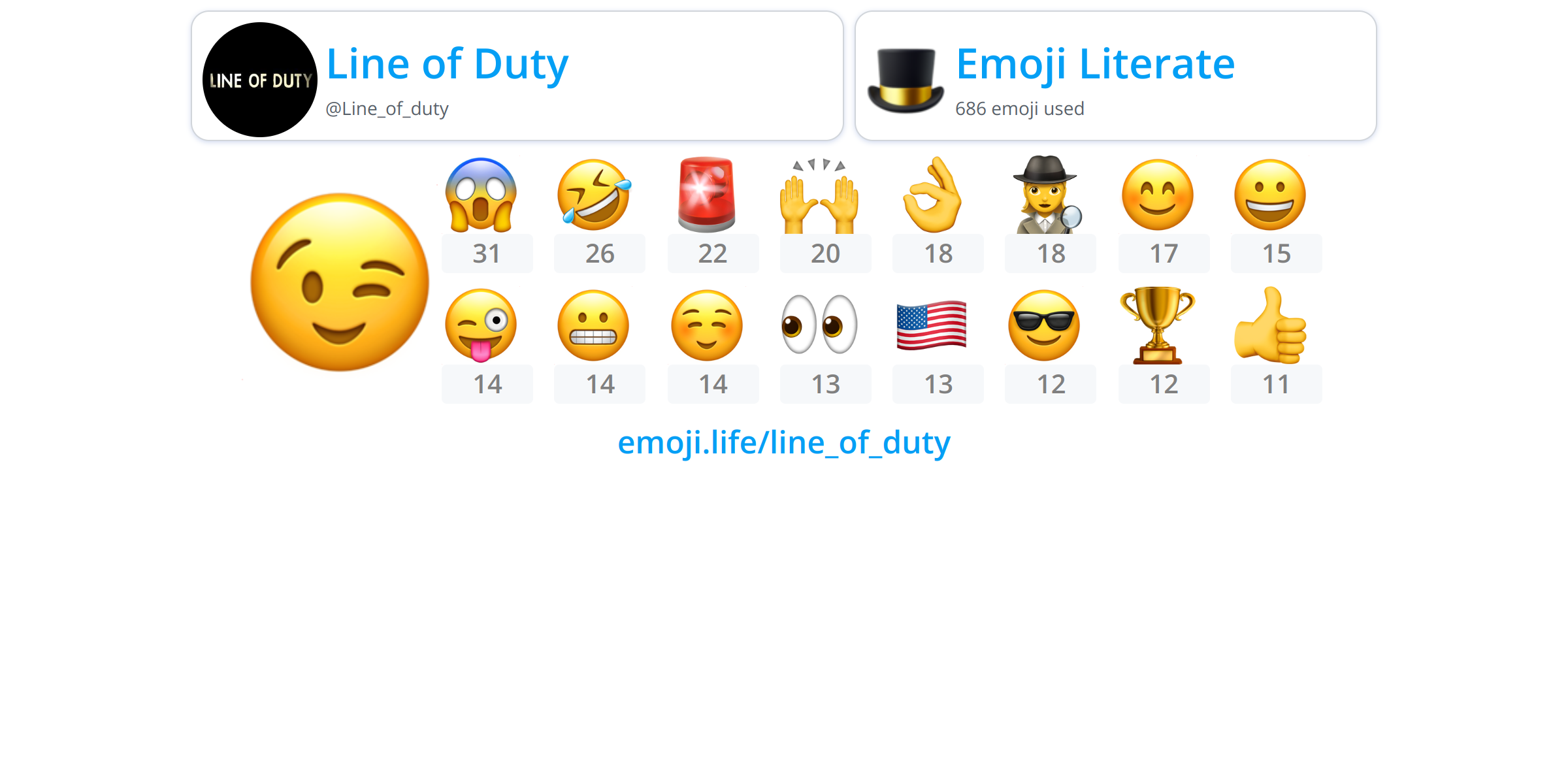 on duty emoji