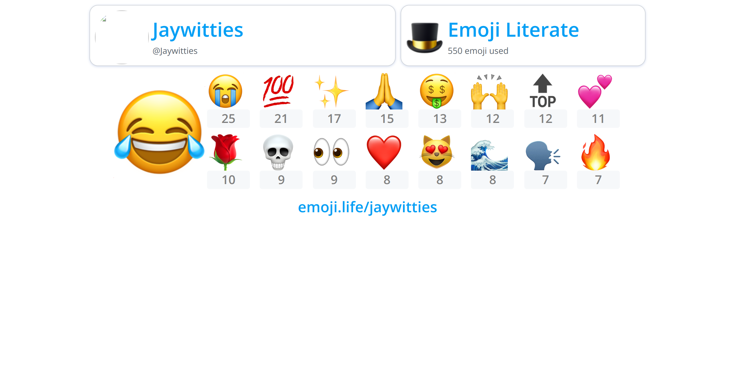 @Jaywitties - Emoji.Life