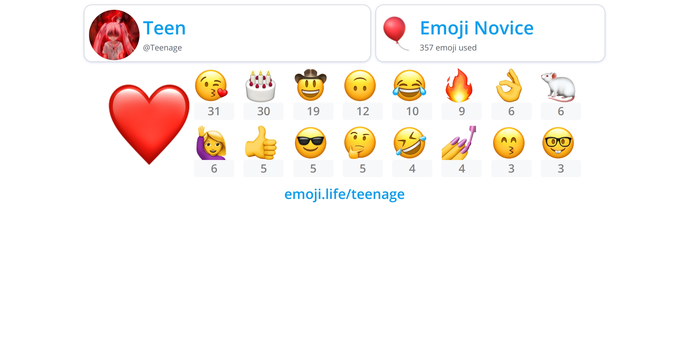 @Teenage - Emoji.Life