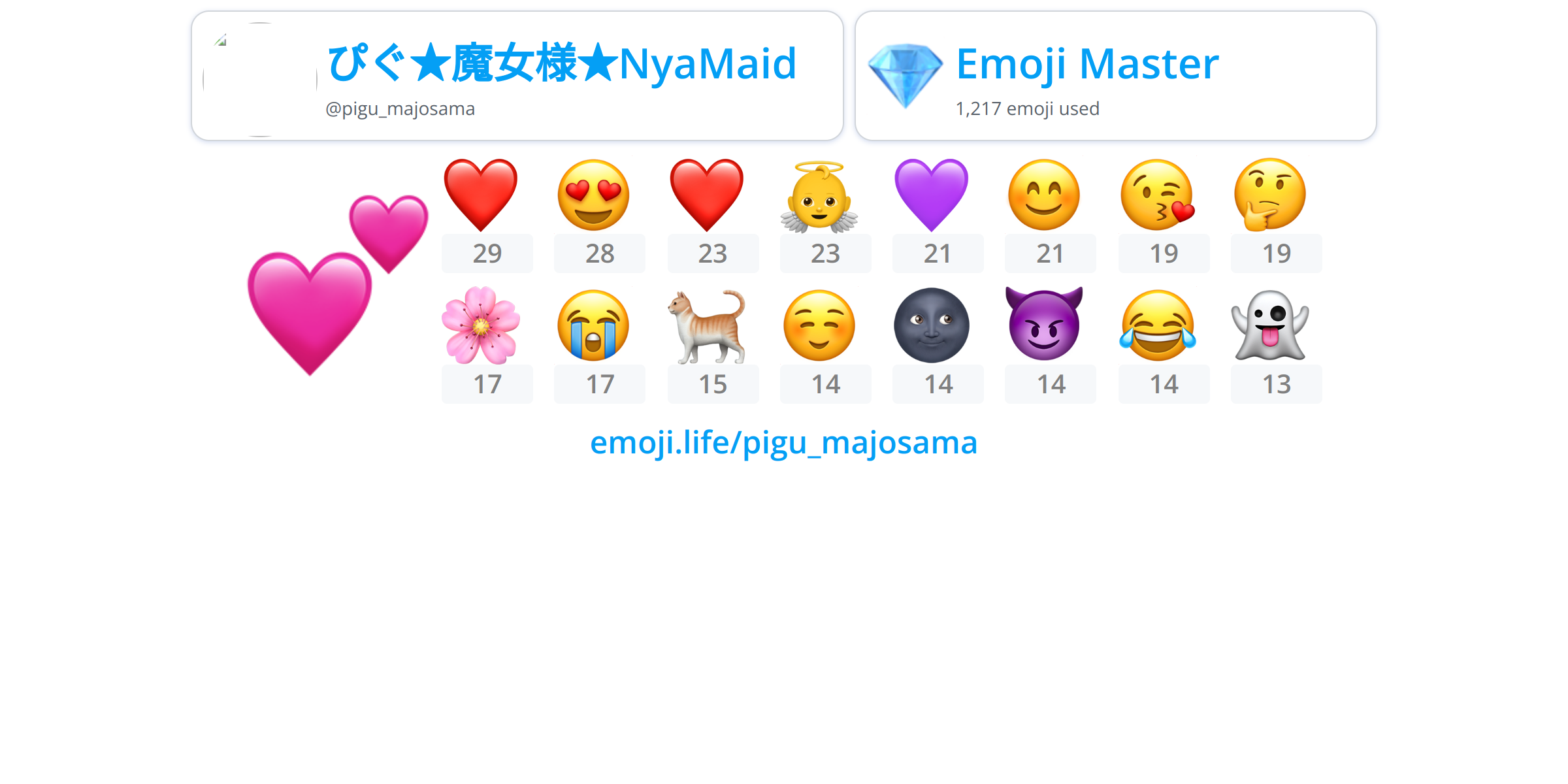 pigu_majosama Emoji.Life