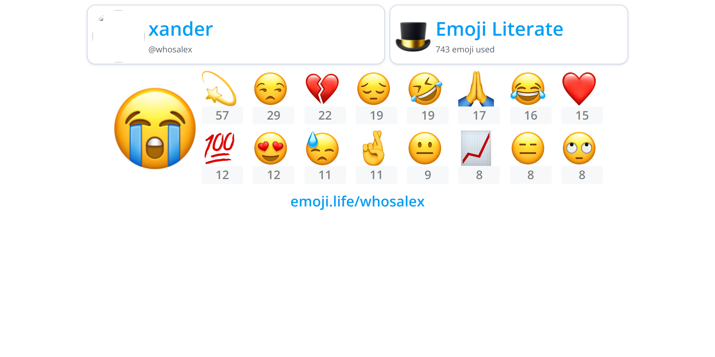 @whosalex - Emoji.Life