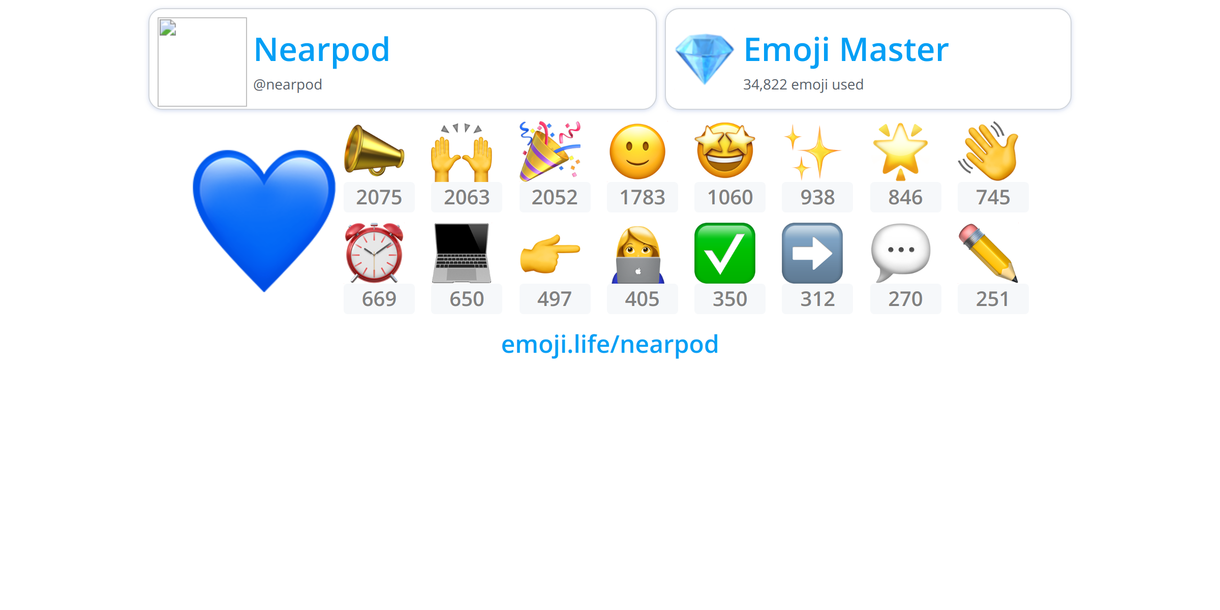 @nearpod - Emoji.Life