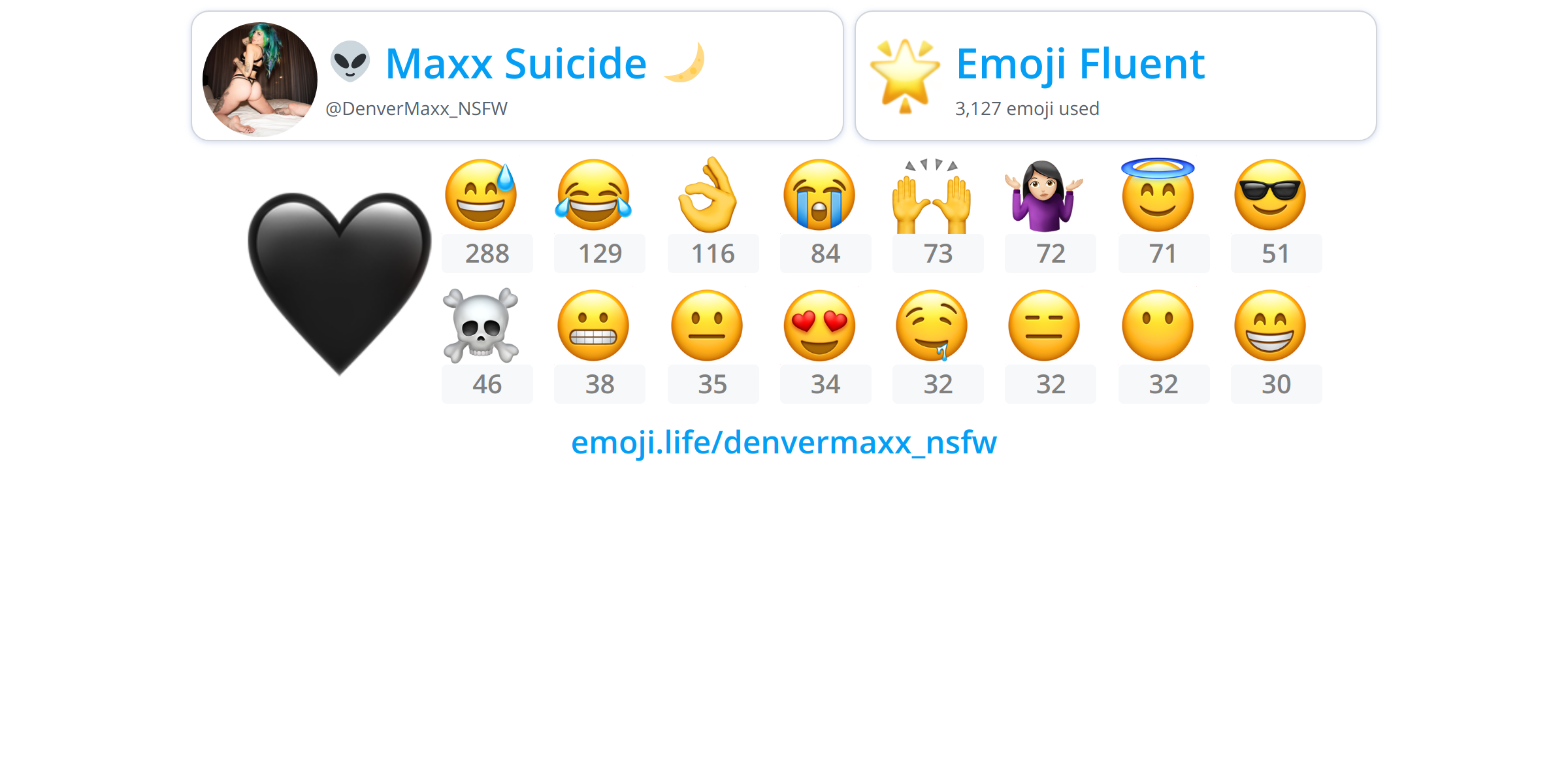 Denvermaxx Nsfw Emoji Life