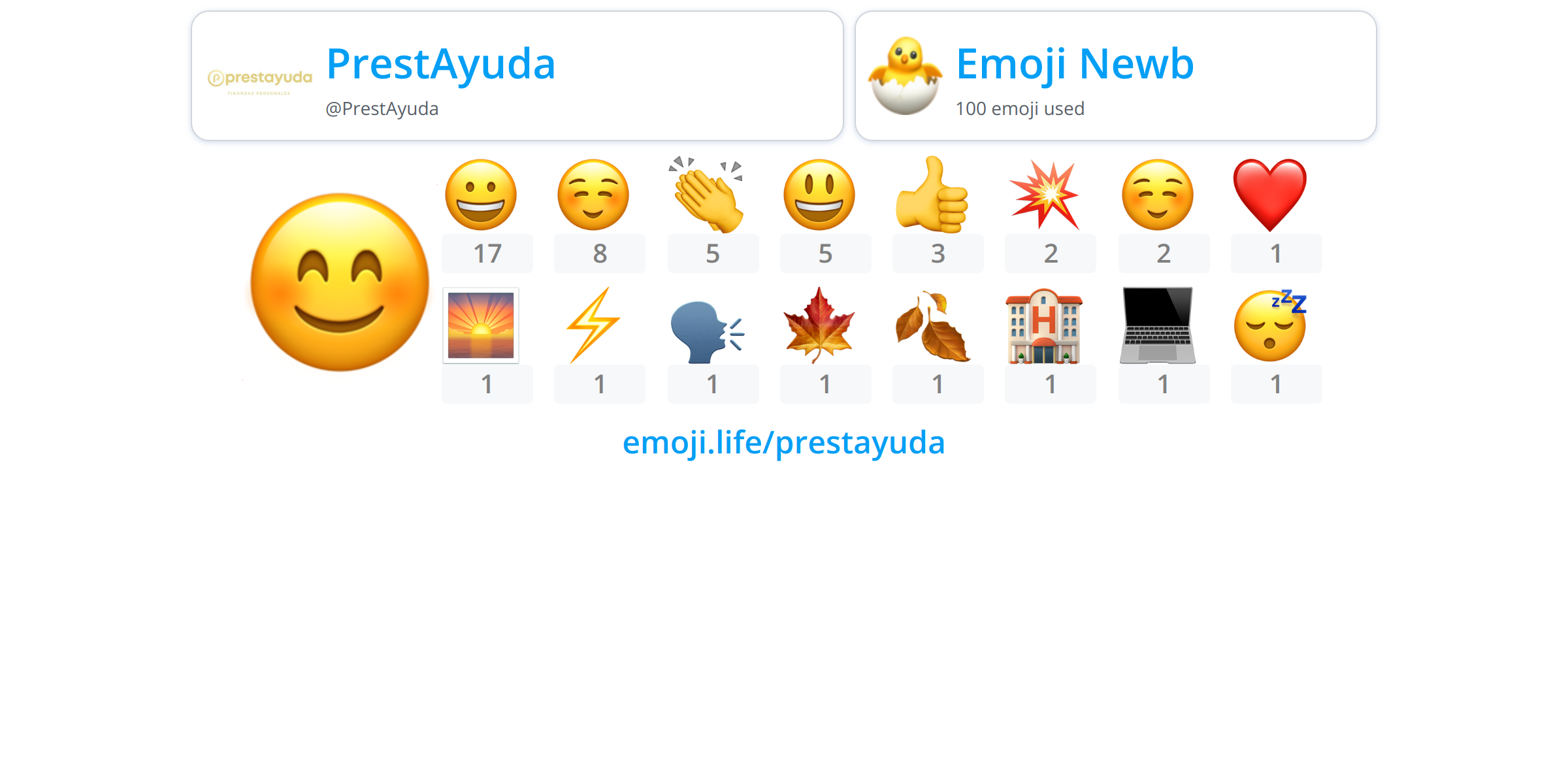 @PrestAyuda - Emoji.Life