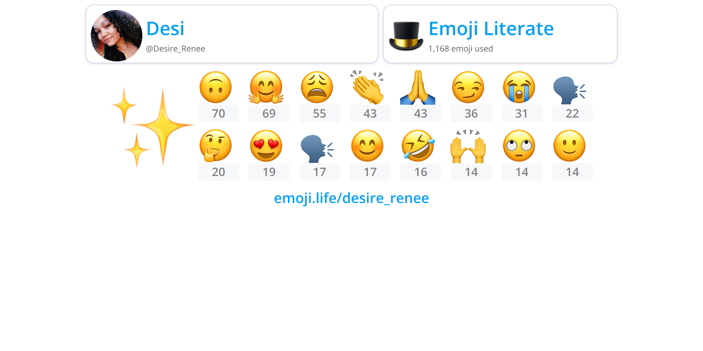 @desire Renee - Emoji.life