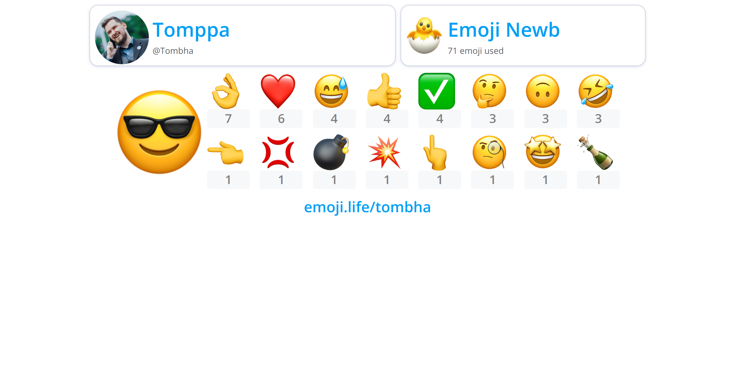 @Tombha - Emoji.Life