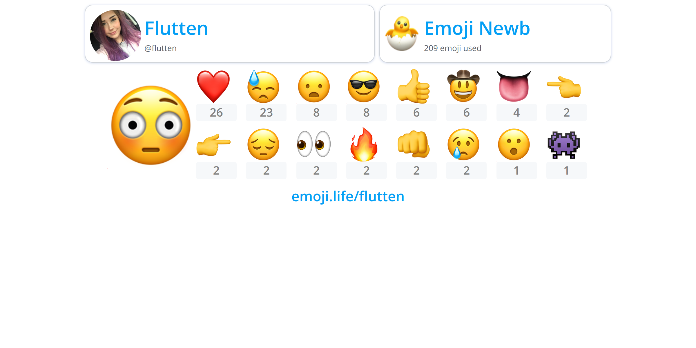 @flutten - Emoji.Life