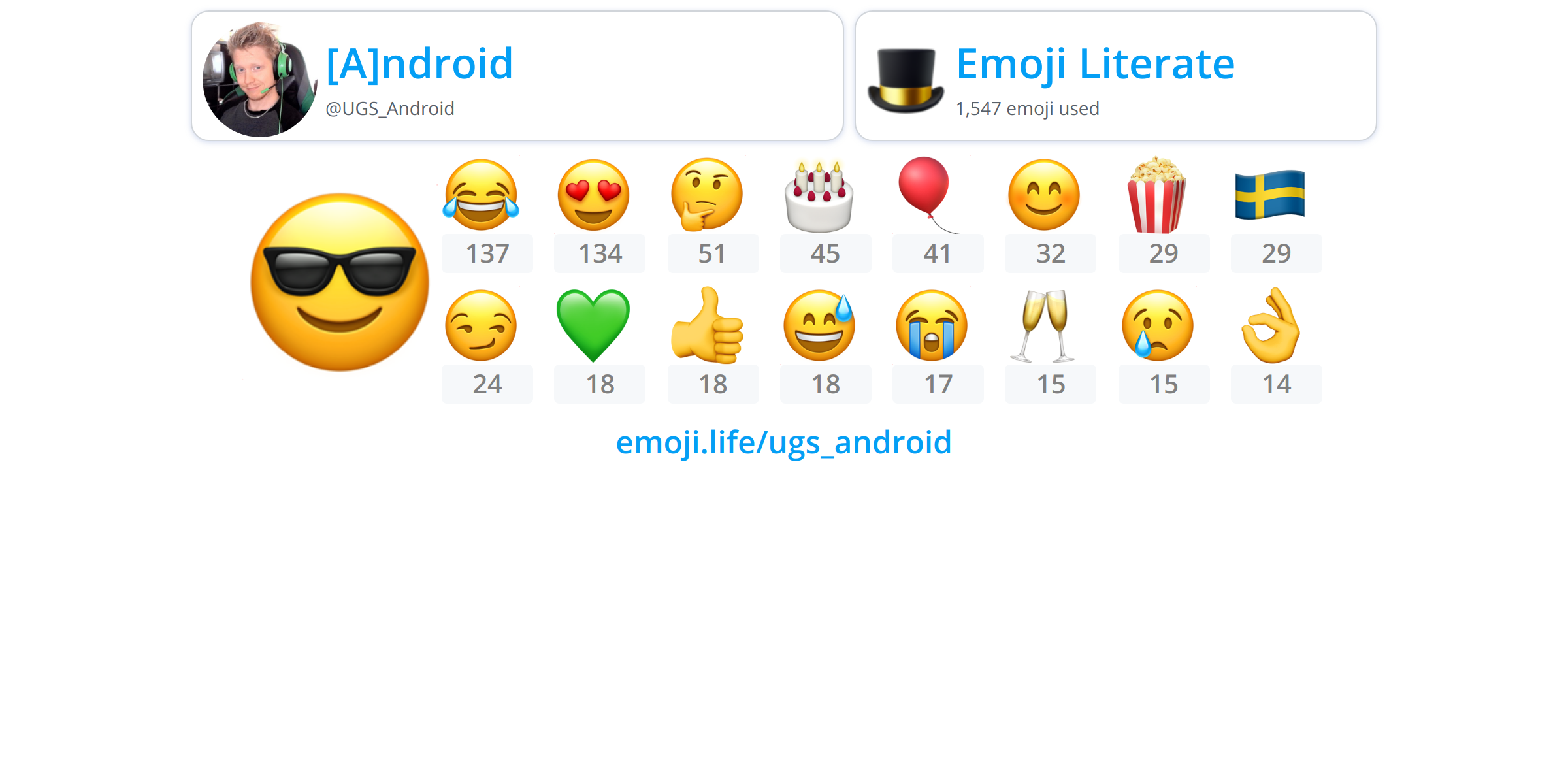 @UGS_Android - Emoji.Life