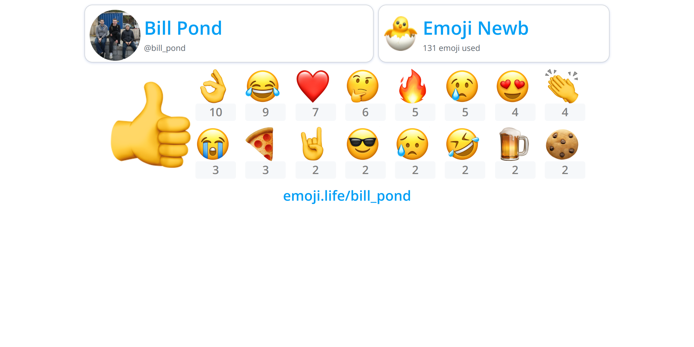 @bill_pond - Emoji.Life