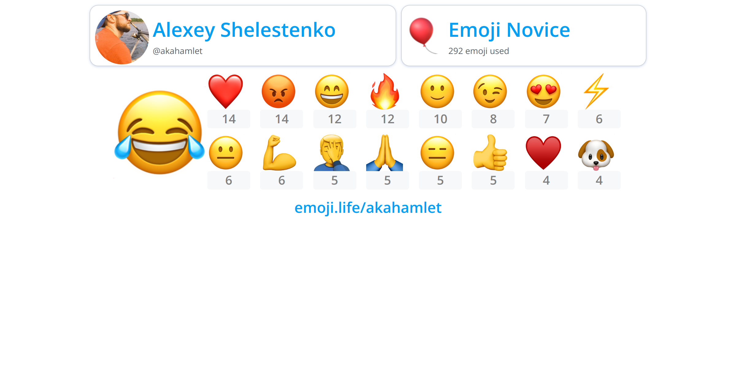 @akahamlet - Emoji.Life