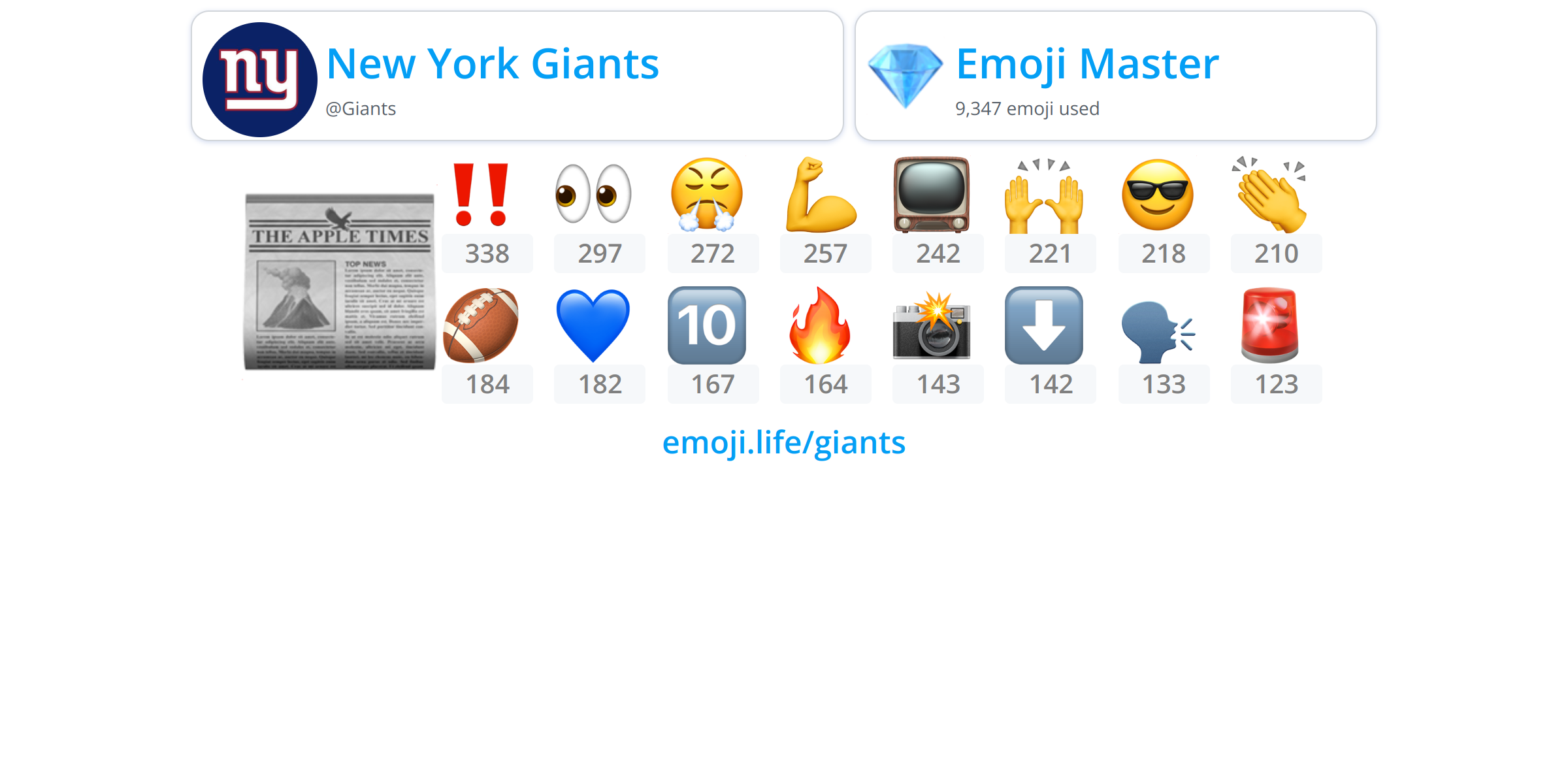 Giants Emoji.Life