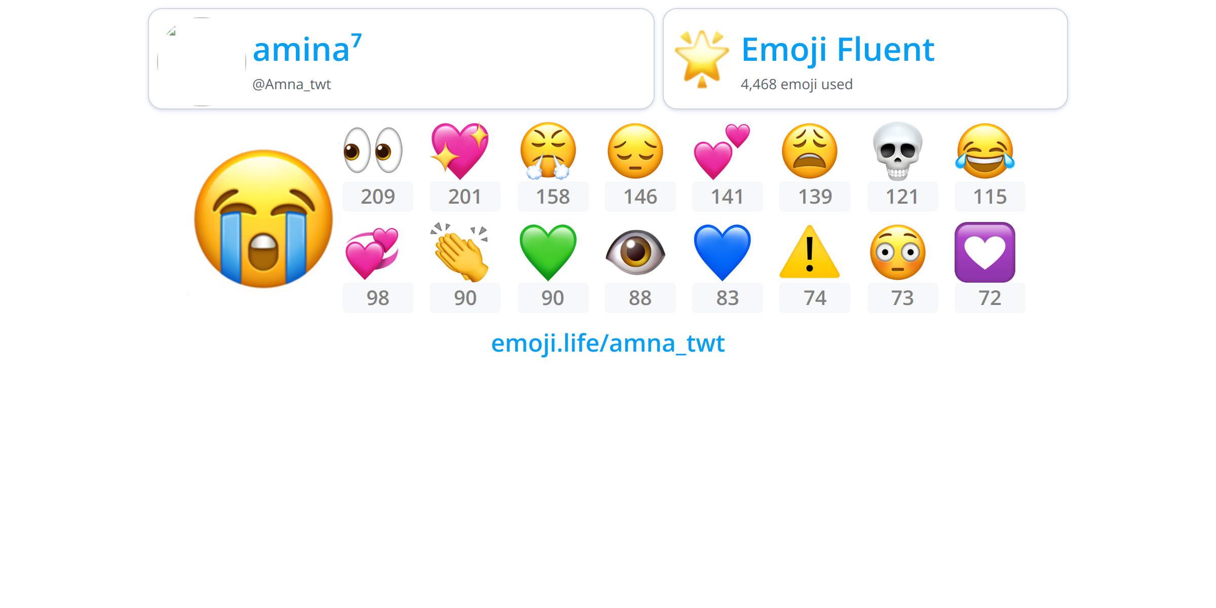 @Amna_twt - Emoji.Life