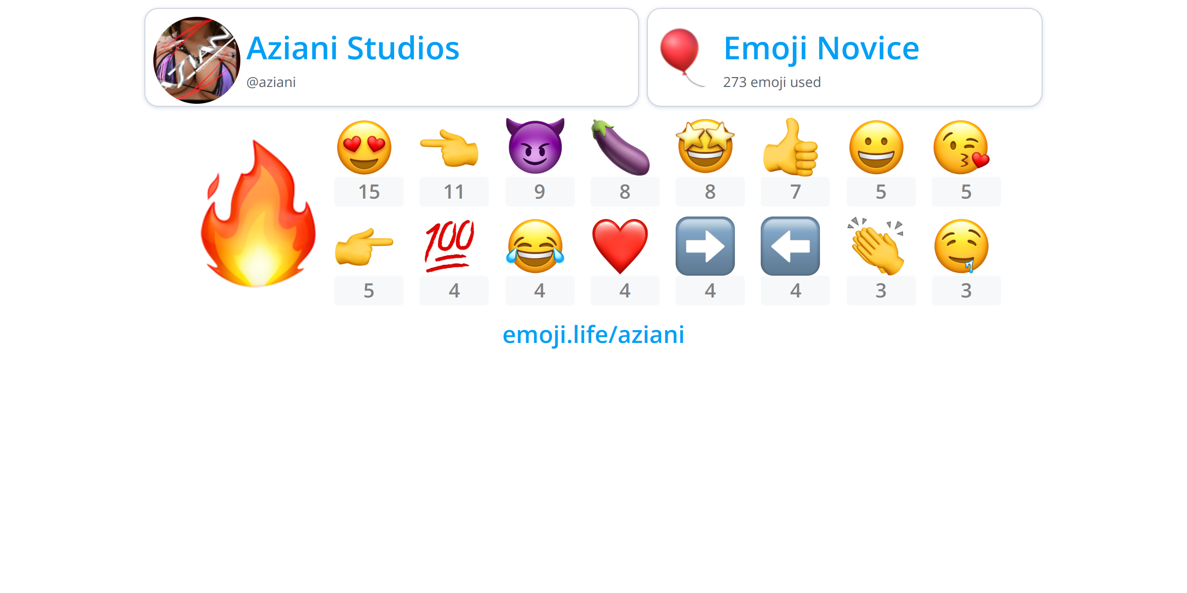 aziani-emoji-life