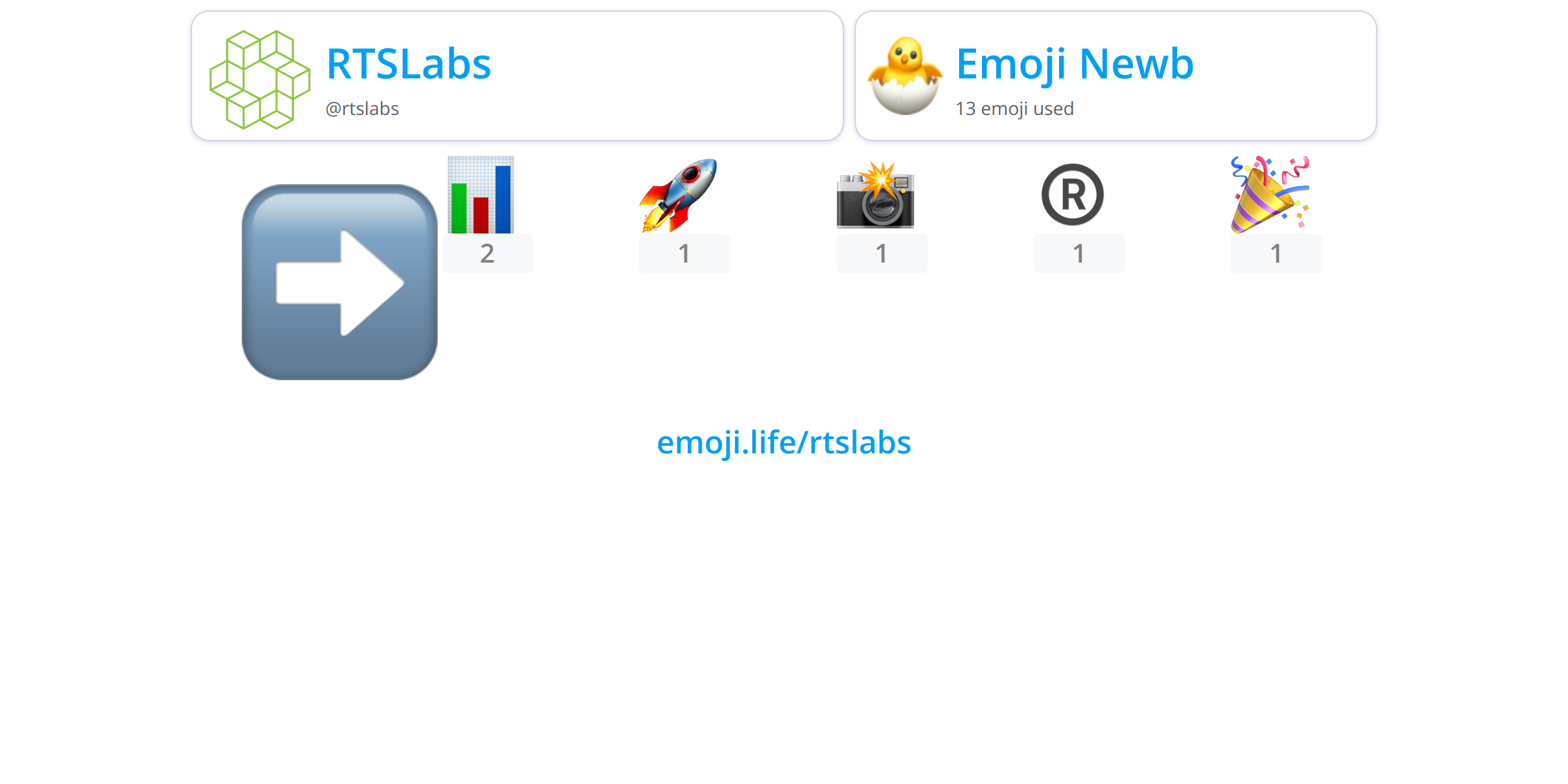  rtslabs Emoji Life