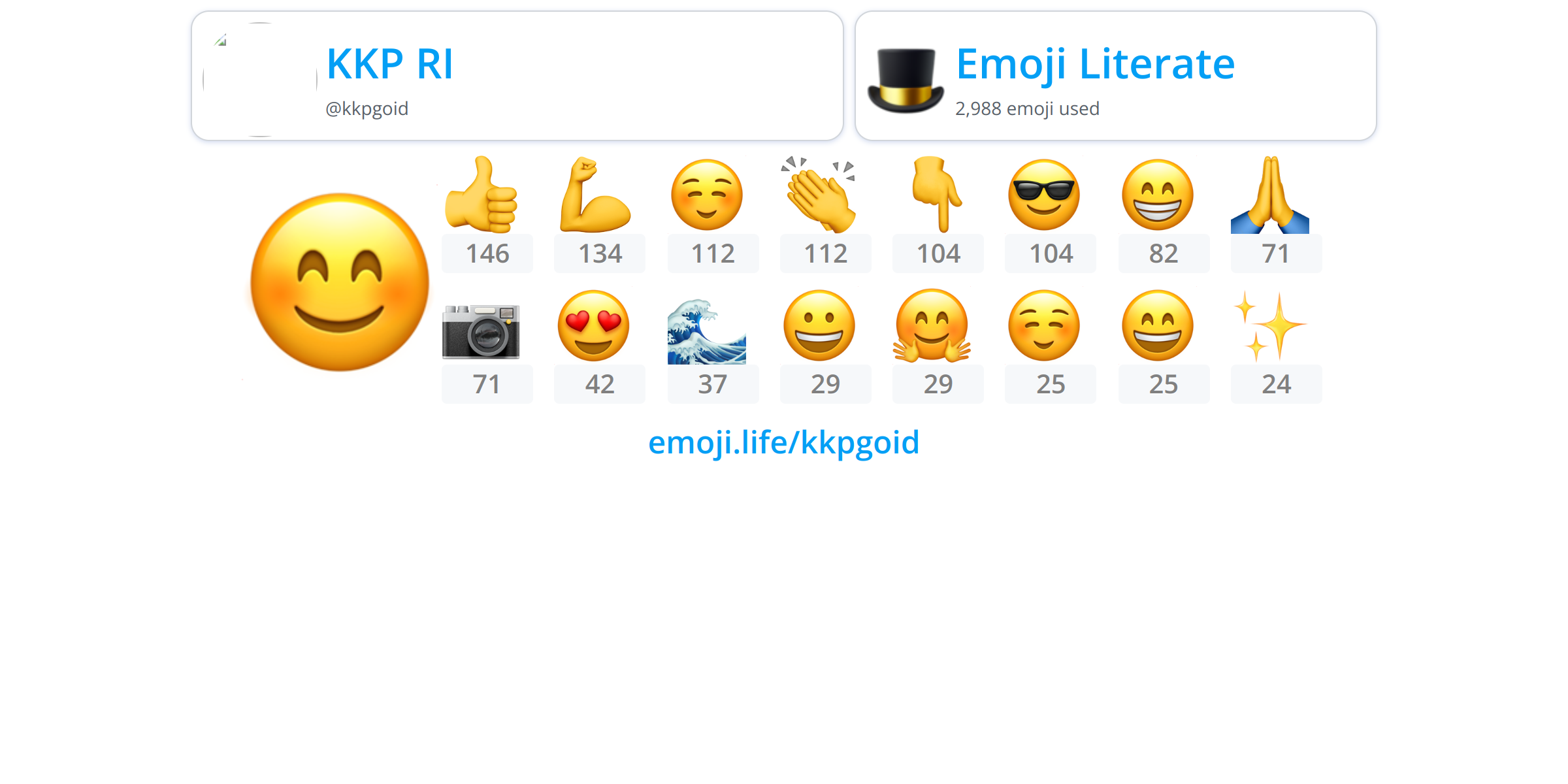 @kkpgoid - Emoji.Life