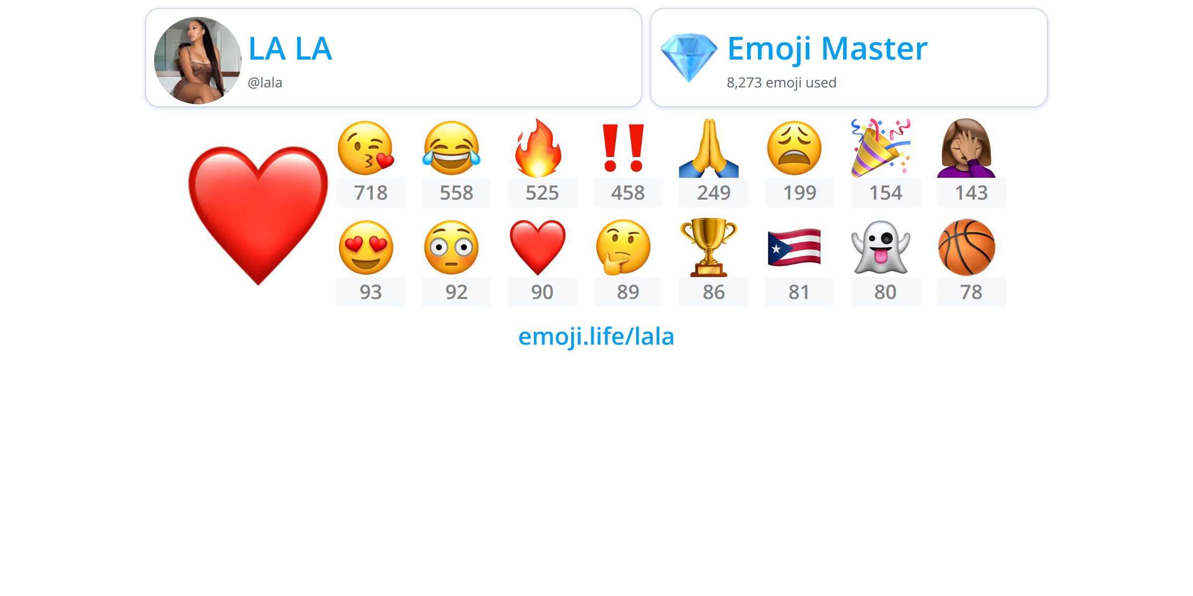 @lala - Emoji.Life