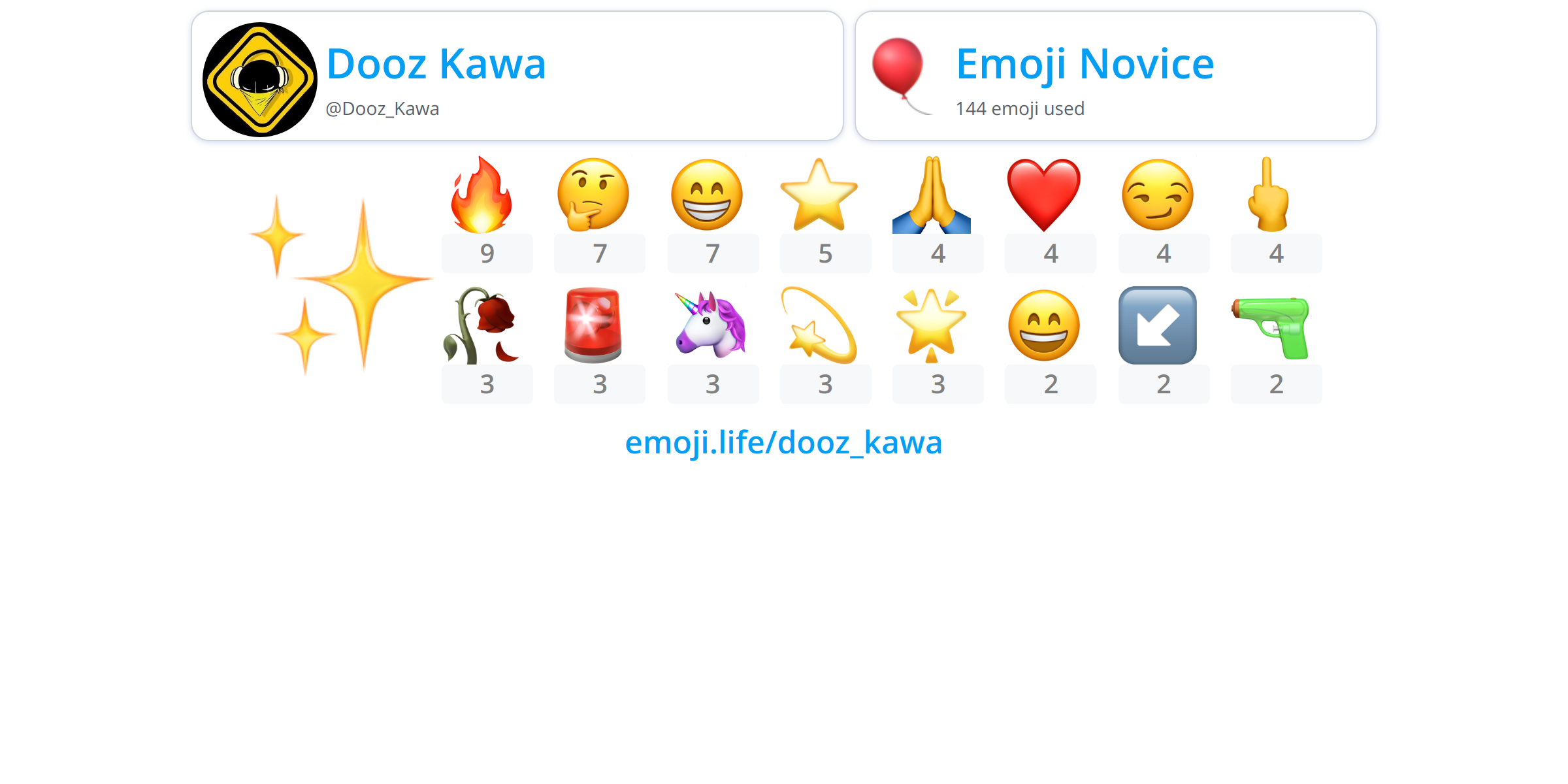 @Dooz_Kawa - Emoji.Life