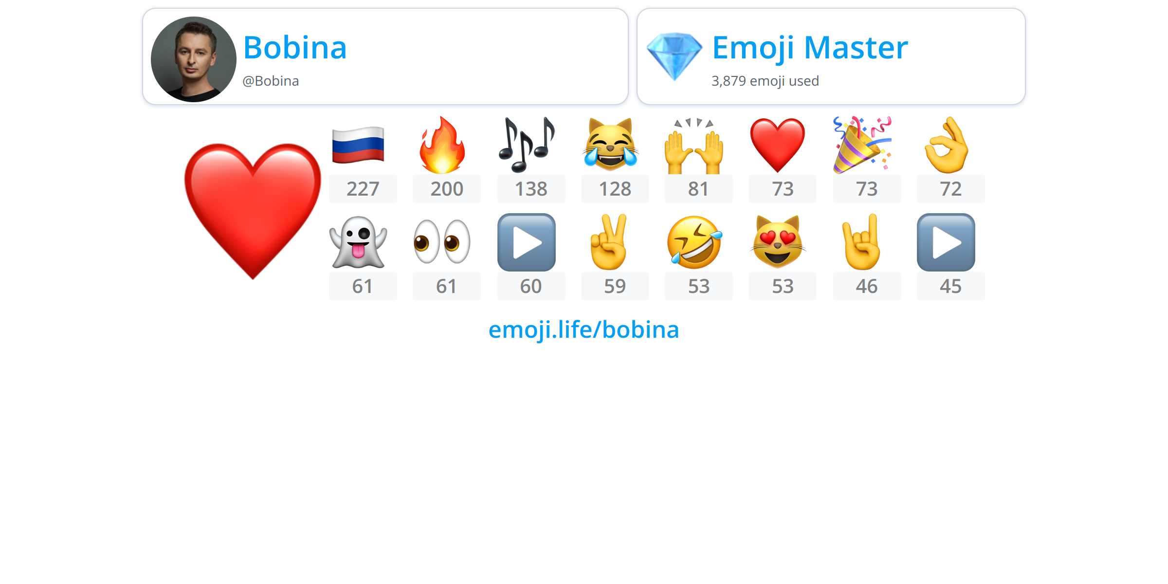 @Bobina - Emoji.Life