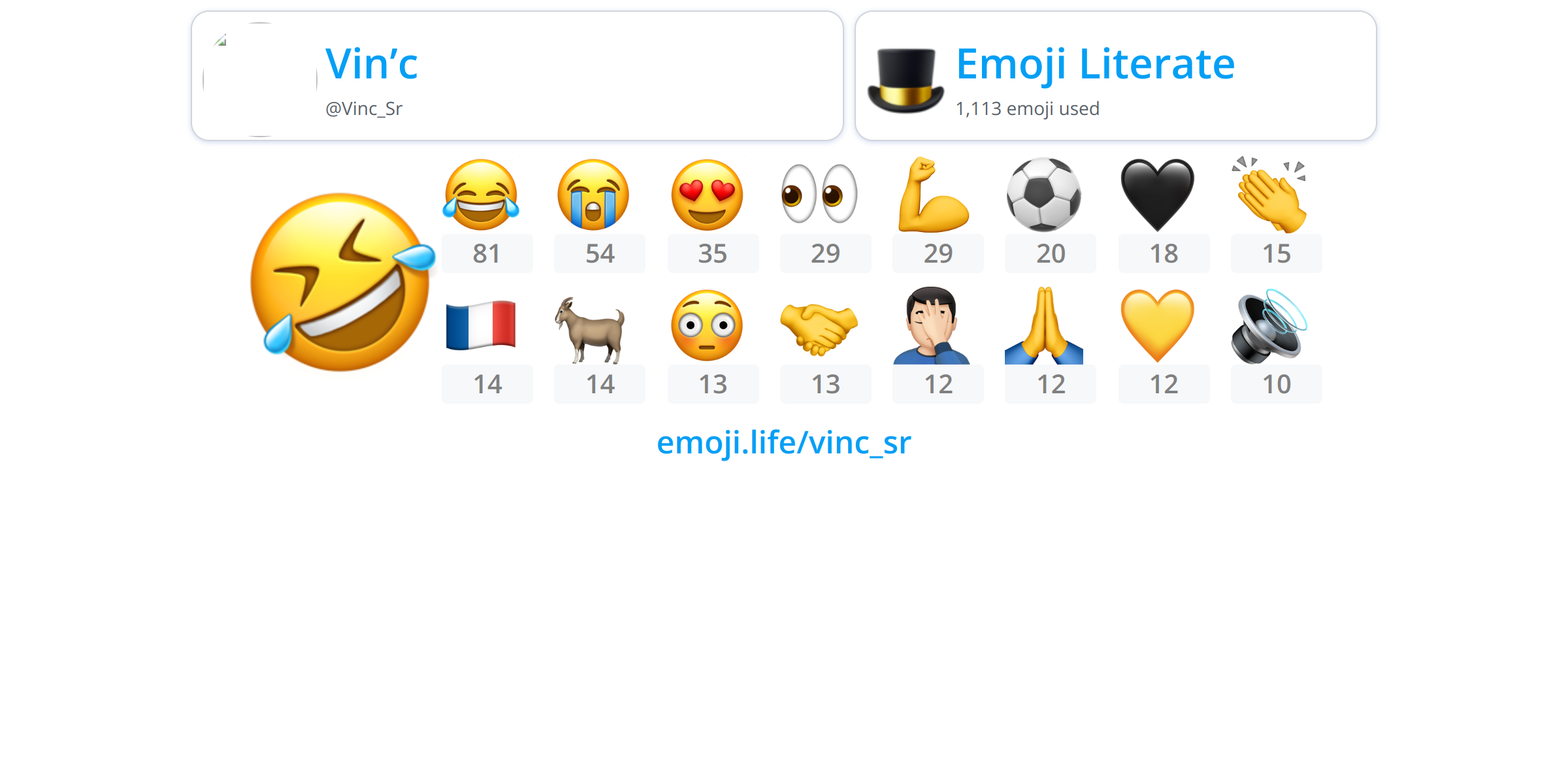 @Vinc_Sr - Emoji.Life