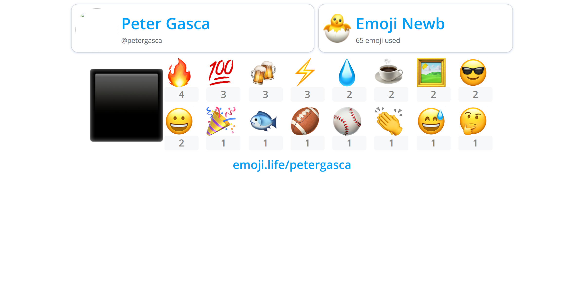 petergasca-emoji-life