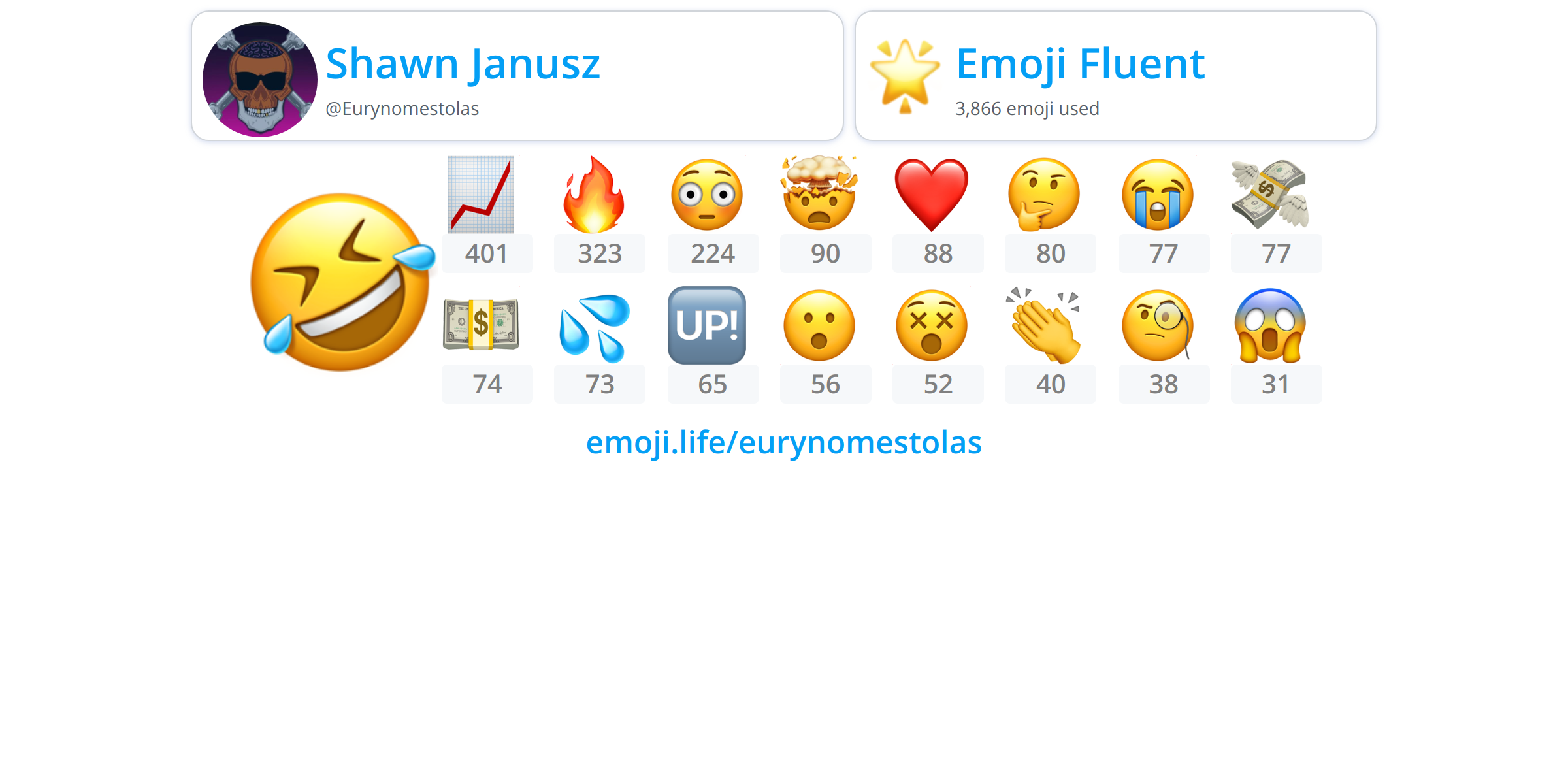 @Eurynomestolas - Emoji.Life