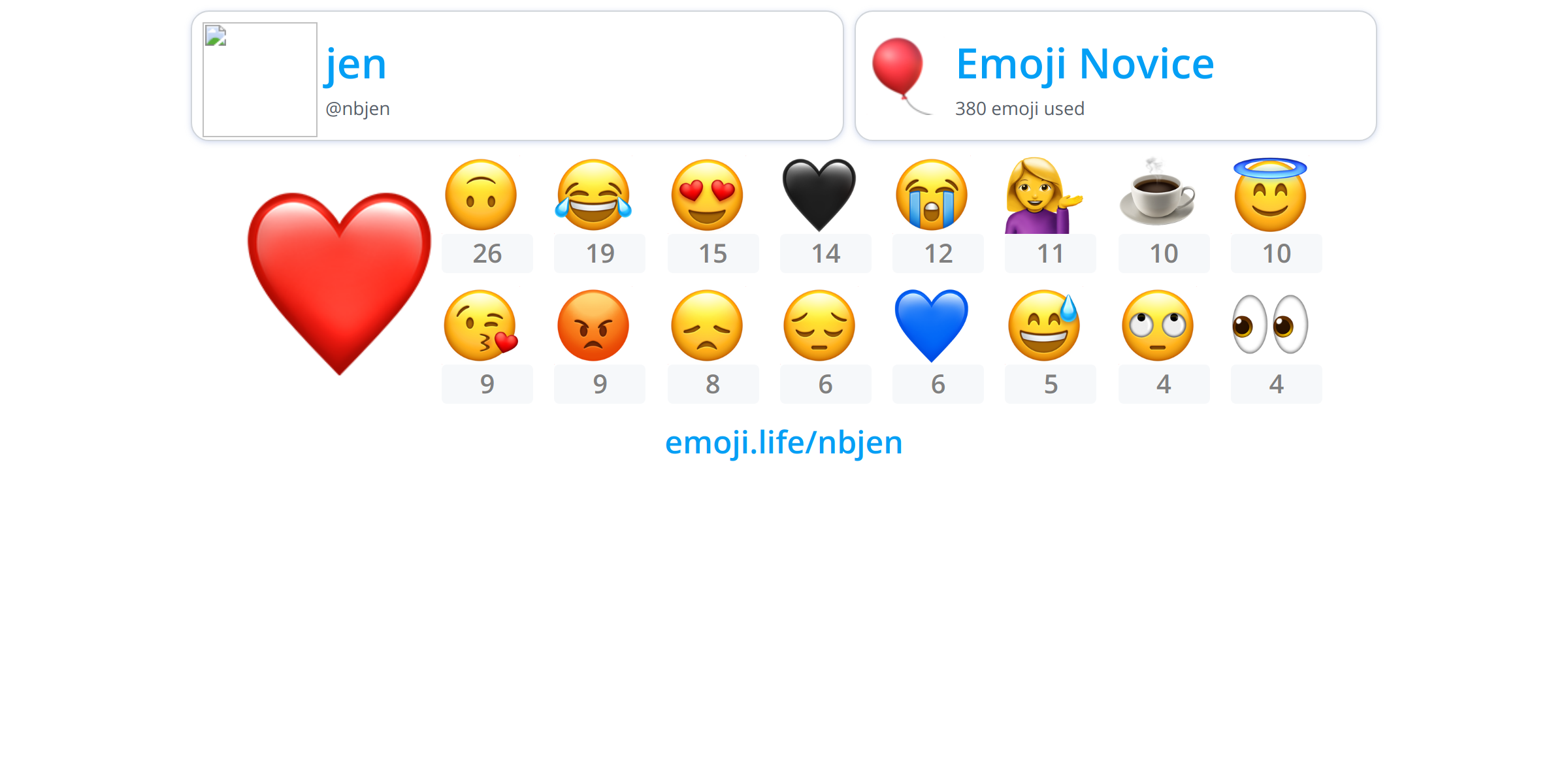 @nbjen - Emoji.Life