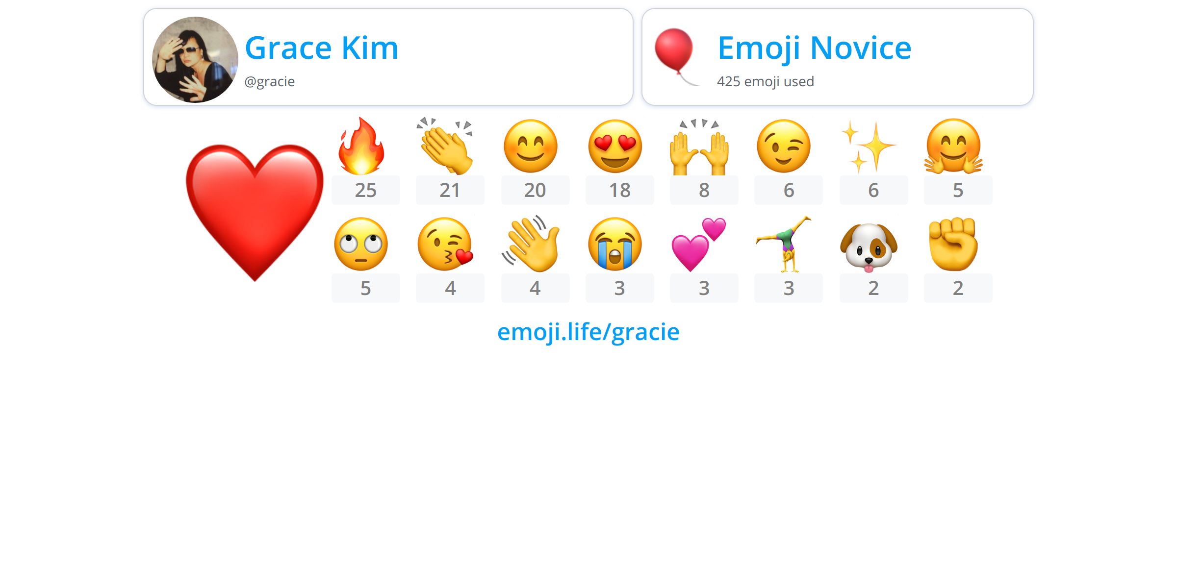 @gracie - Emoji.Life