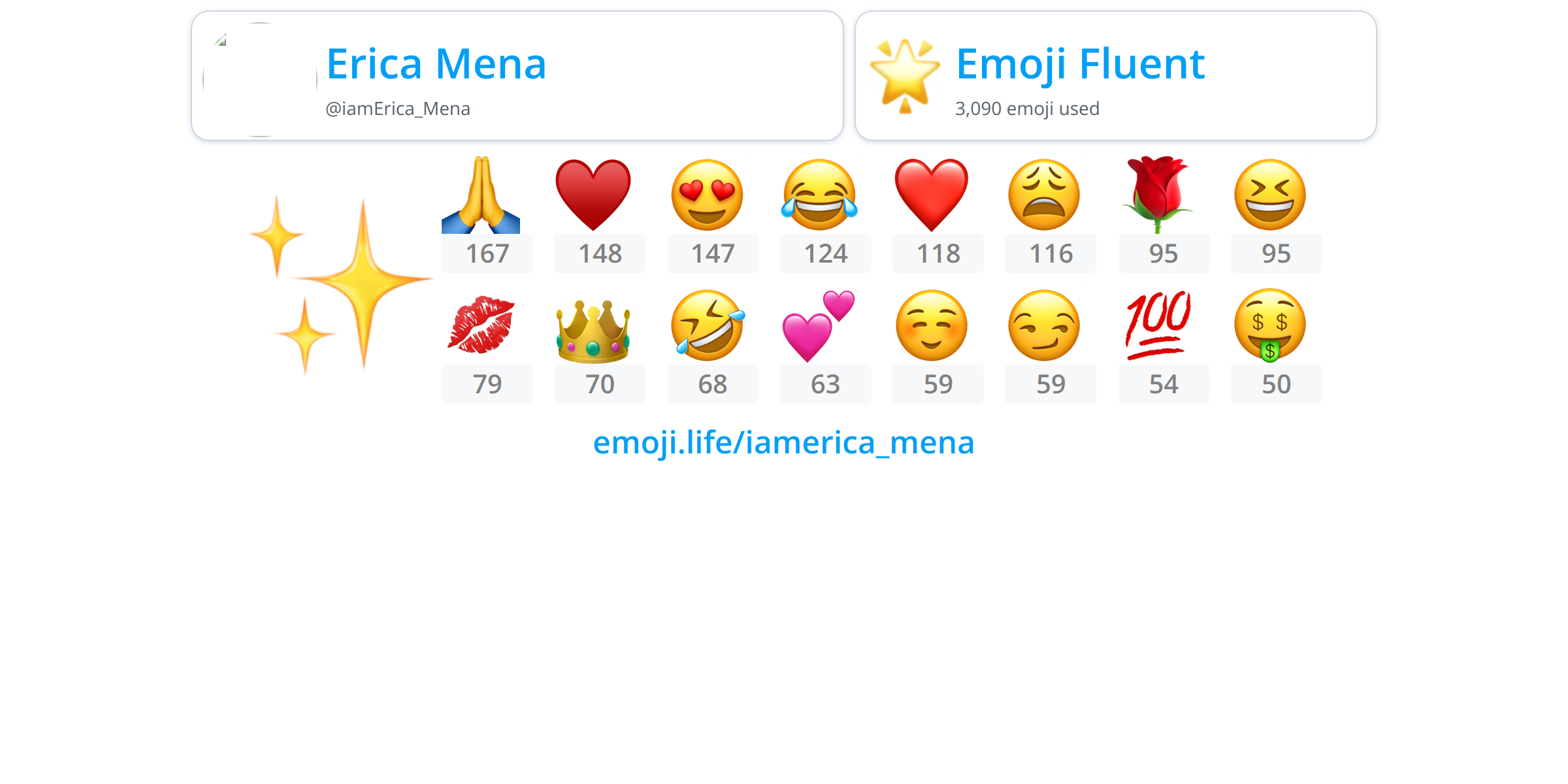 @iamErica_Mena - Emoji.Life