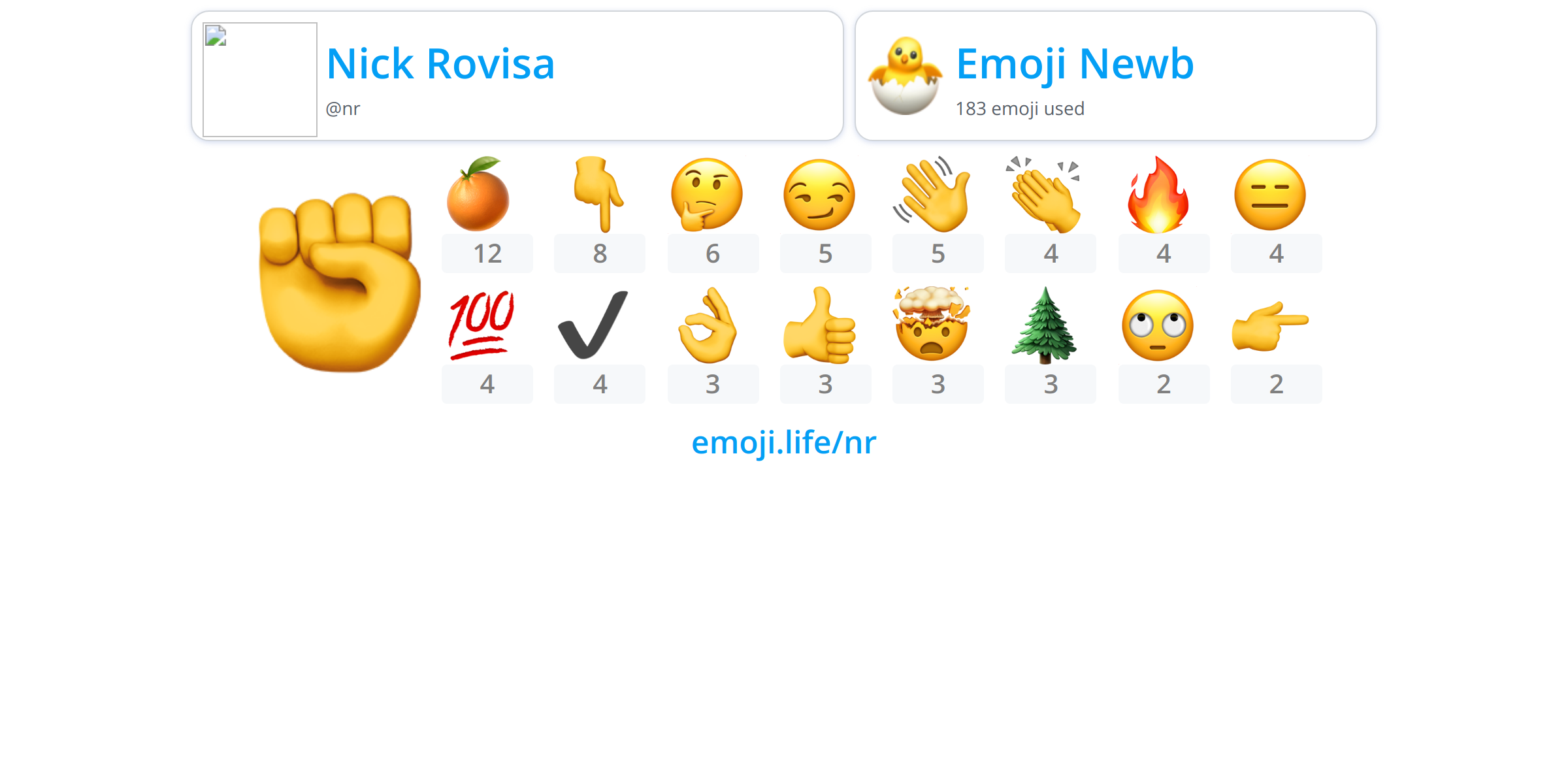 @nr - Emoji.Life