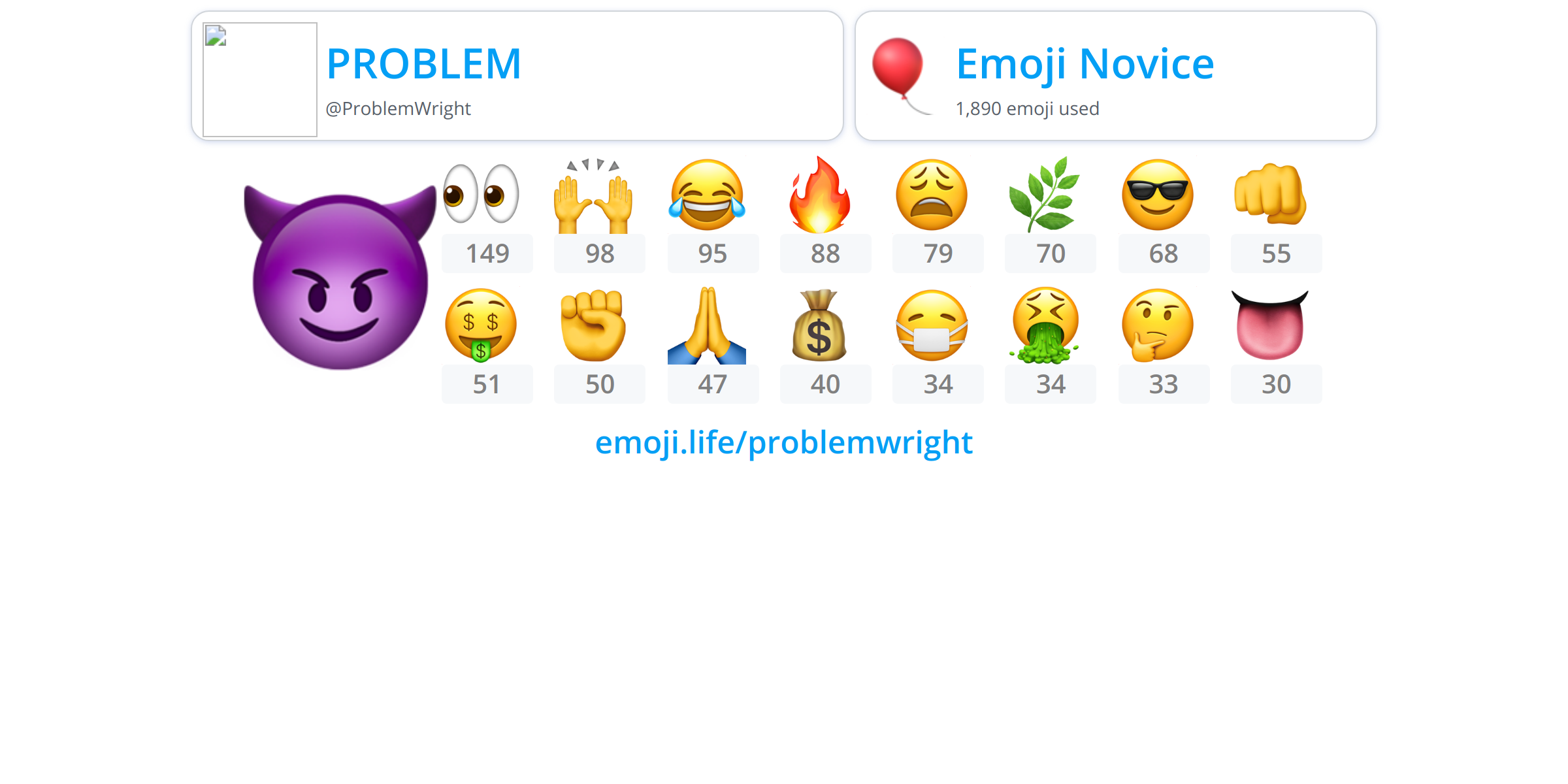 @ProblemWright - Emoji.Life