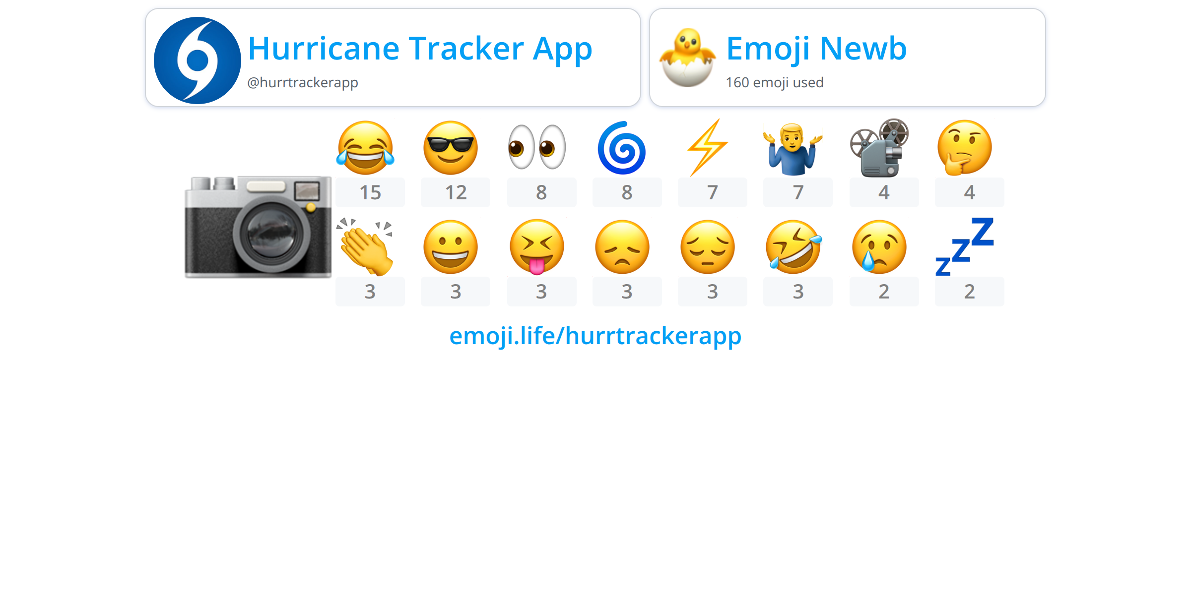 hurrtrackerapp-emoji-life