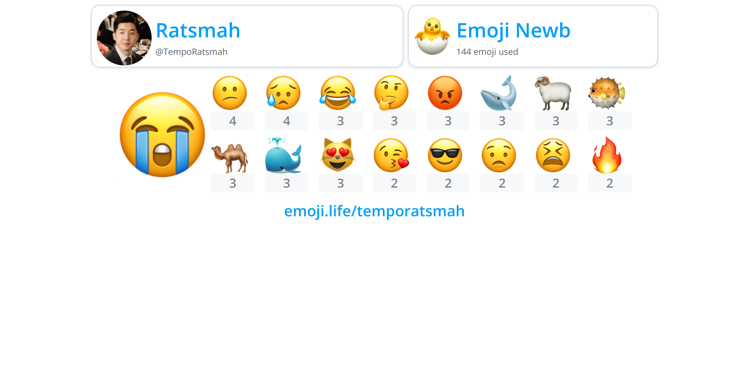 temporatsmah-emoji-life