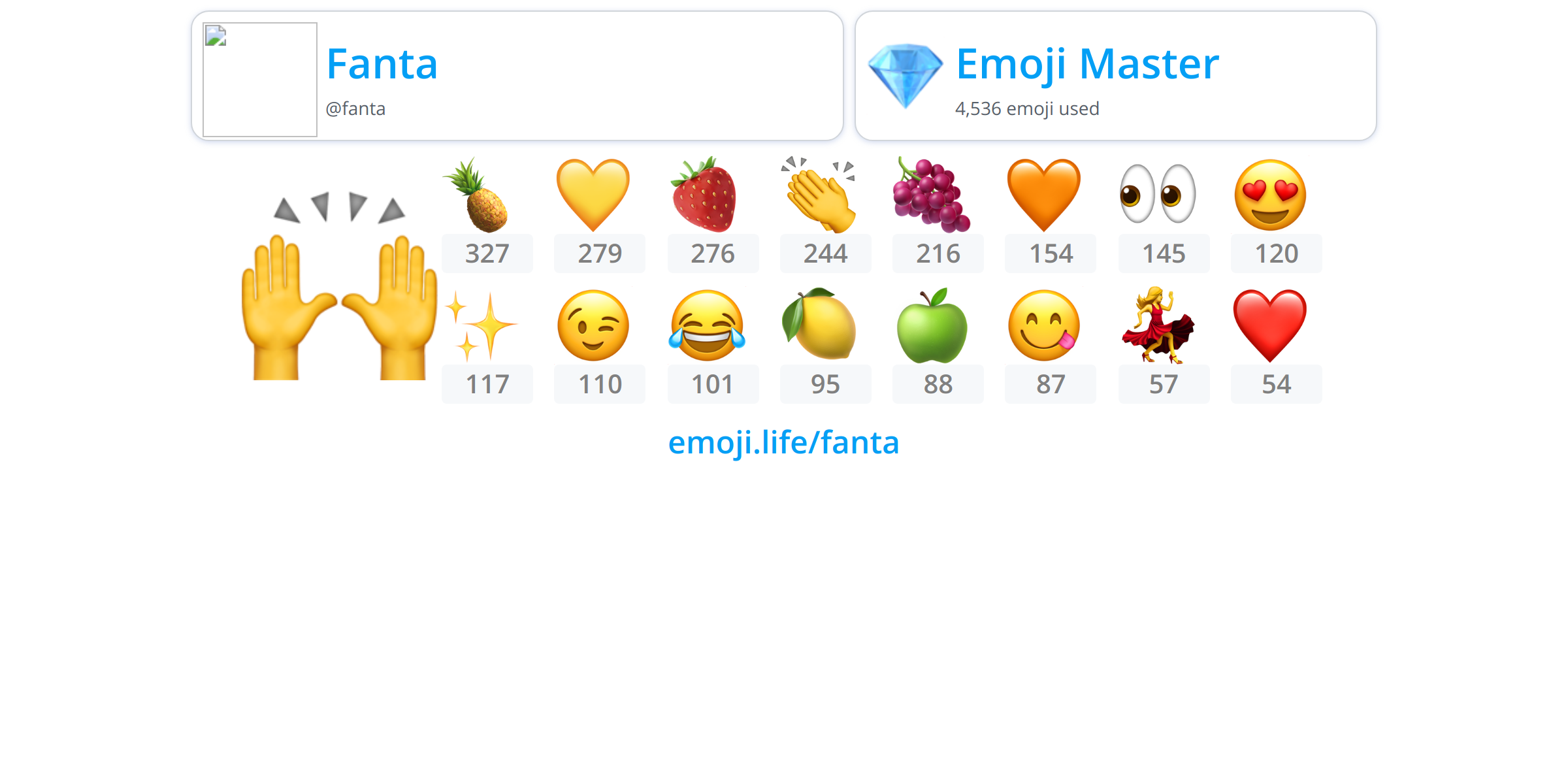 @fanta - Emoji.Life