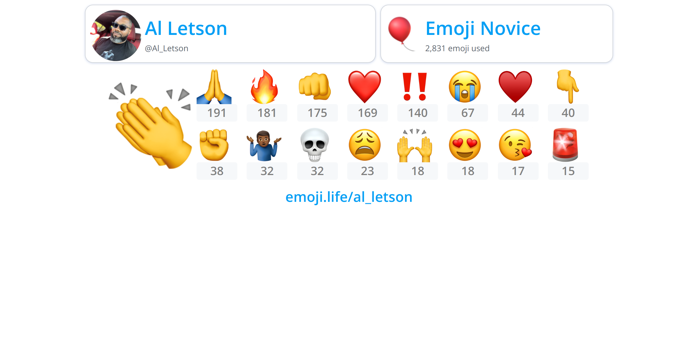 @Al_Letson - Emoji.Life