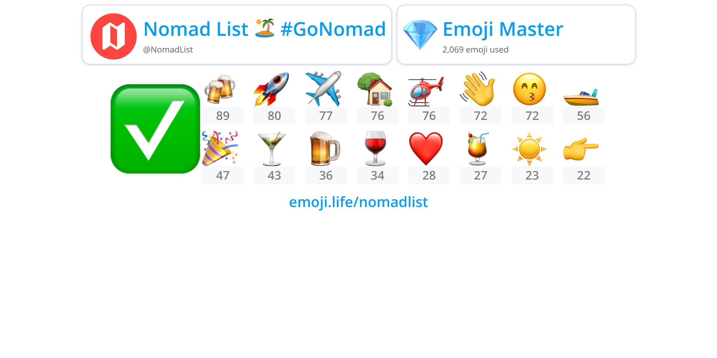 @NomadList - Emoji.Life