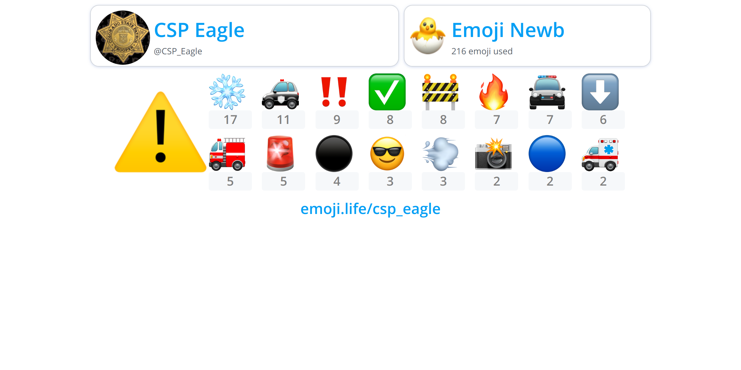 csp-eagle-emoji-life