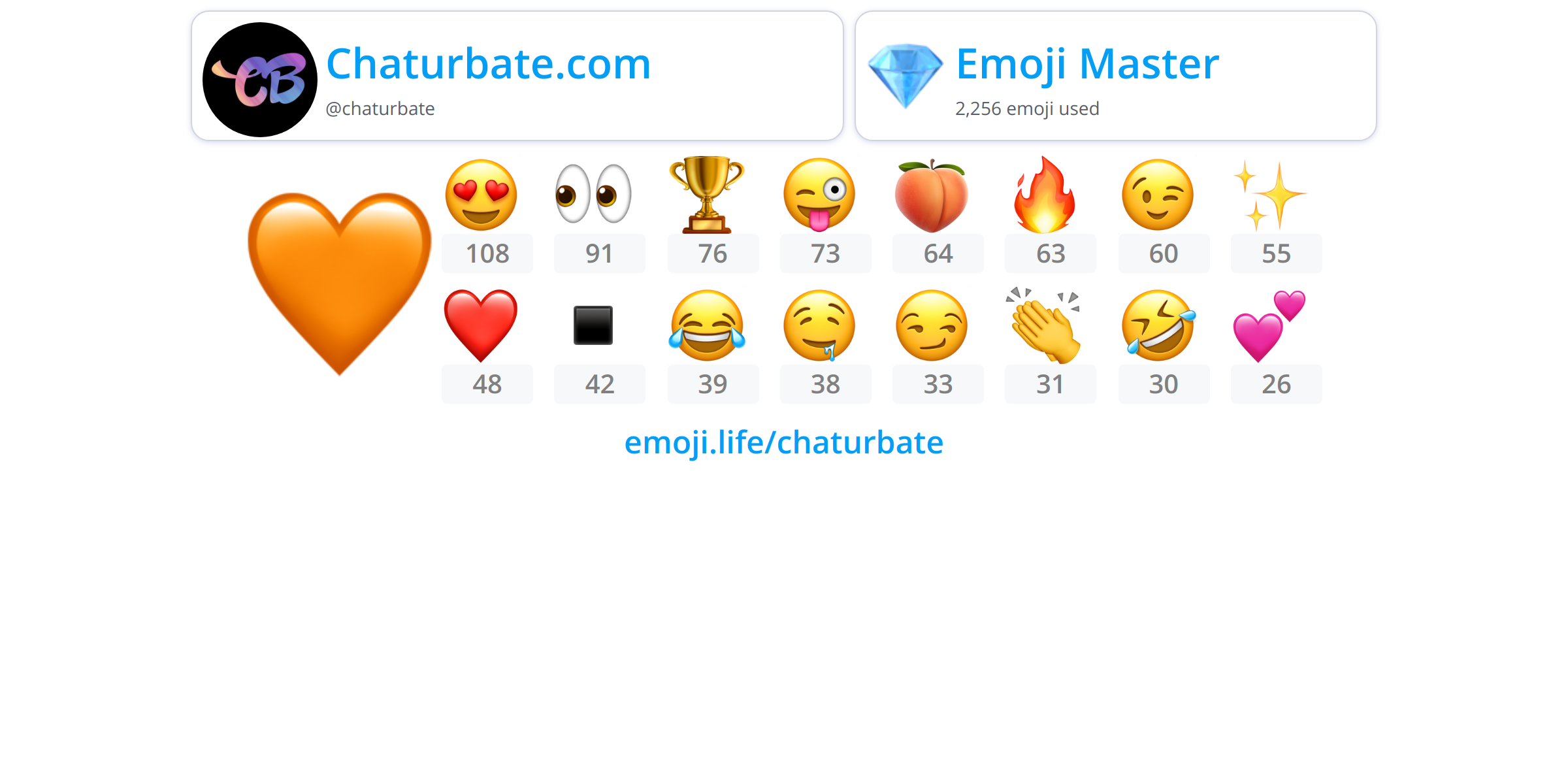 Chaturbate Emojilife 