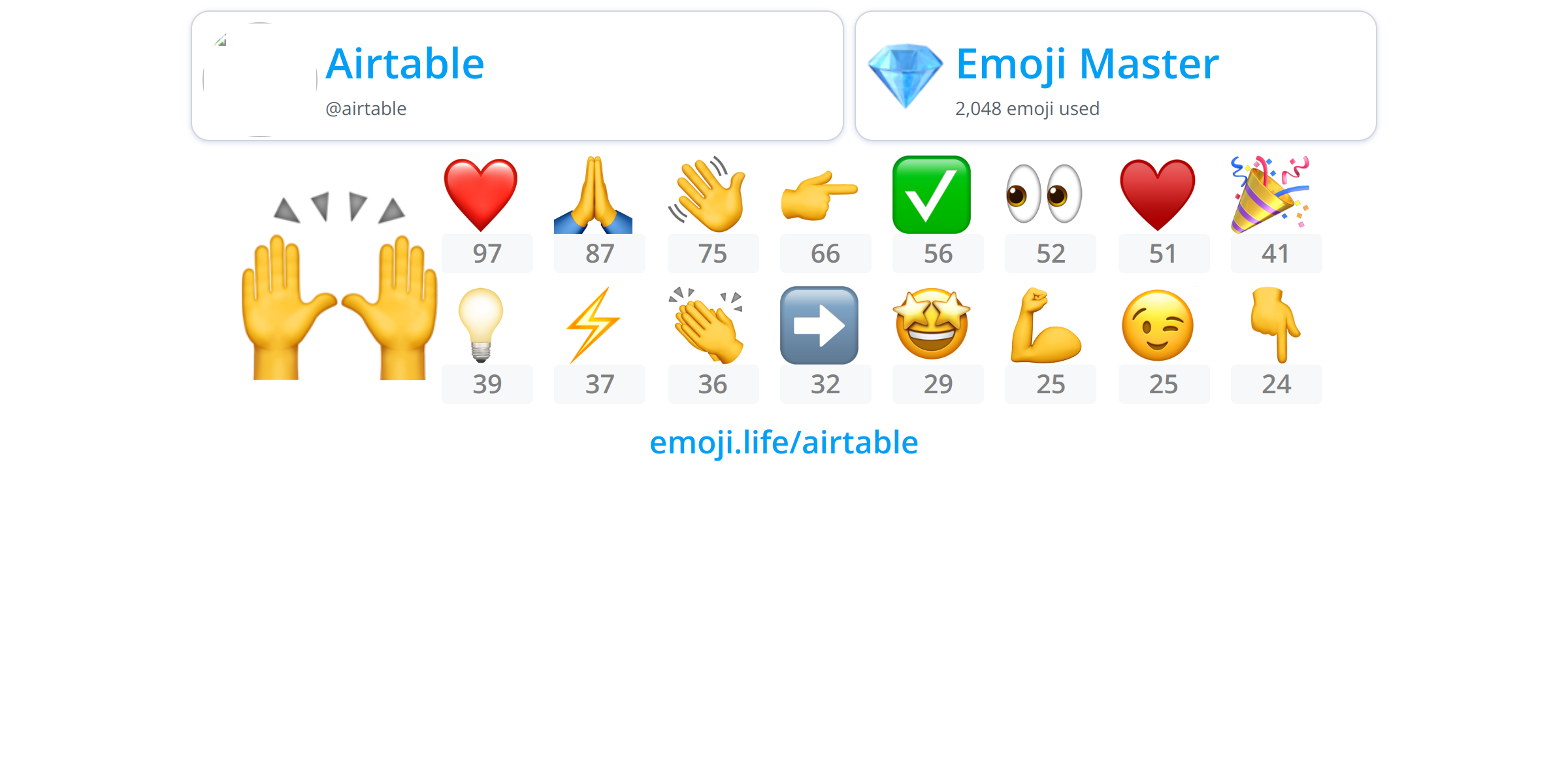 @airtable - Emoji.Life