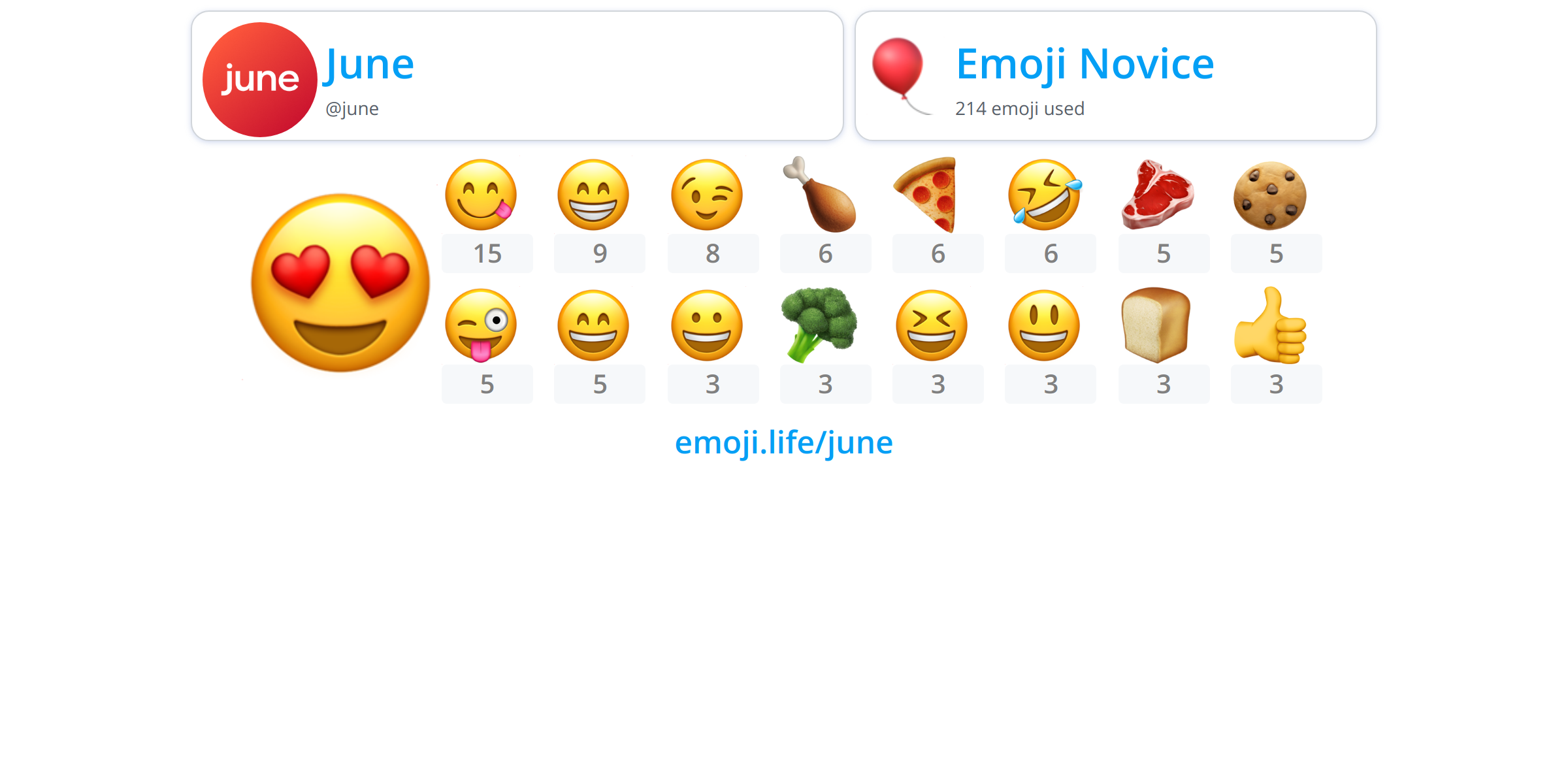 june Emoji.Life