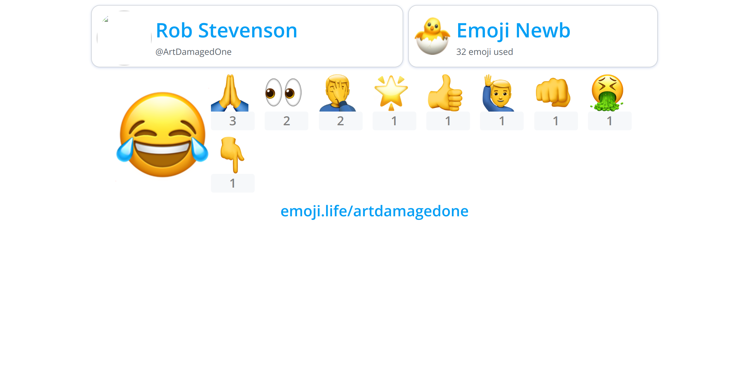 artdamagedone-emoji-life